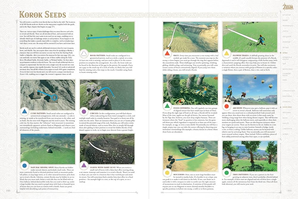 ゼルダの伝説ブレスオブザワイルド Complete Official Guide The Legend of Zelda: Breath of the Wild: The Complete