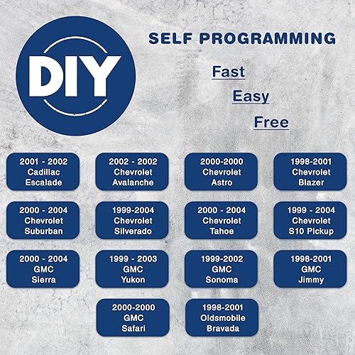 Miniatura 3 de KeylessOption Llavero para Cadillac Escalade Chevrolet Chevy Silverado Suburban Tahoe GMC Yukon Sierra 1998 1999 2000 2001 2002 2003 2004, Control