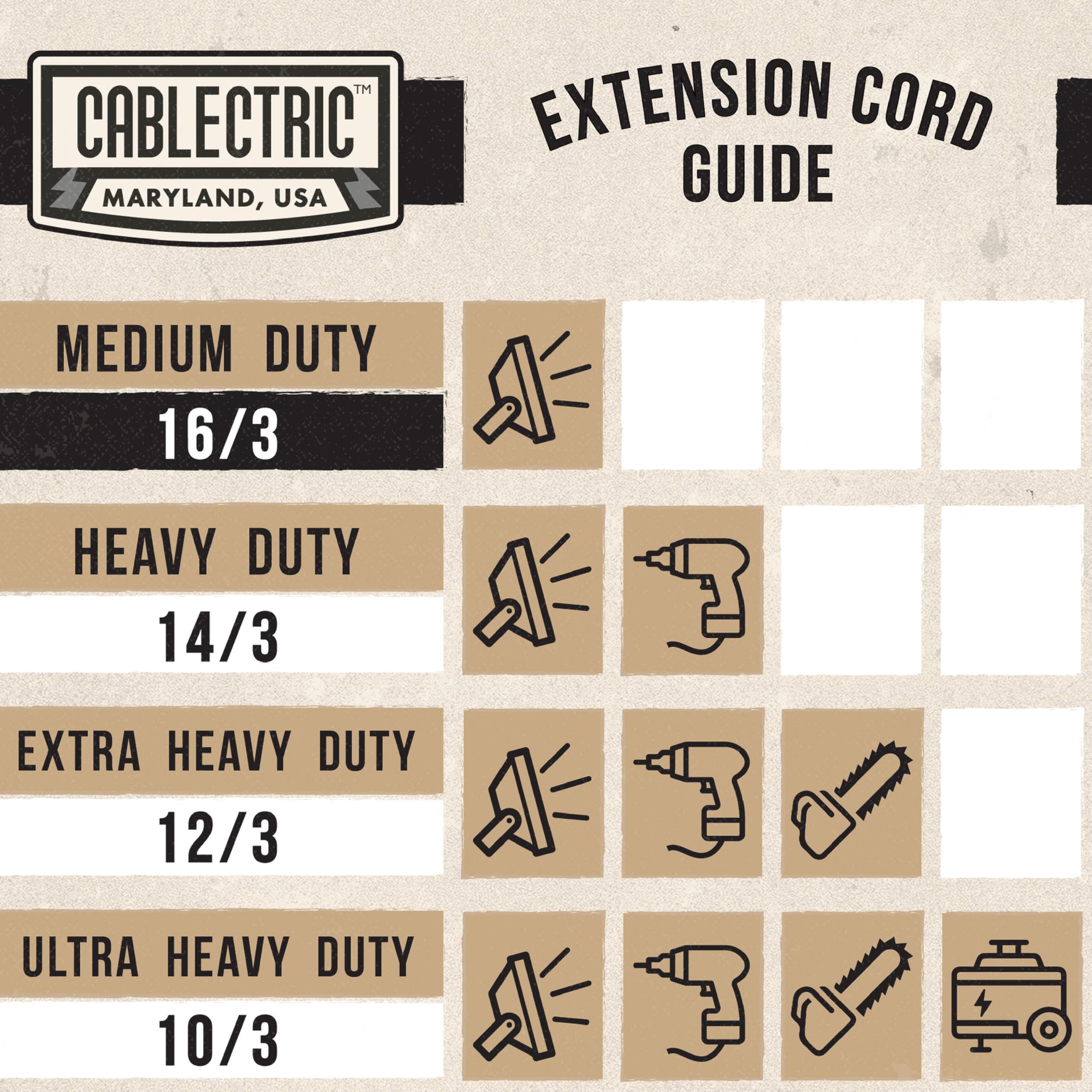 Cable de extensión para exteriores de 50 pies – 16/3 SJTW negro calibre 16 con enchufe de tierra de 3 clavijas