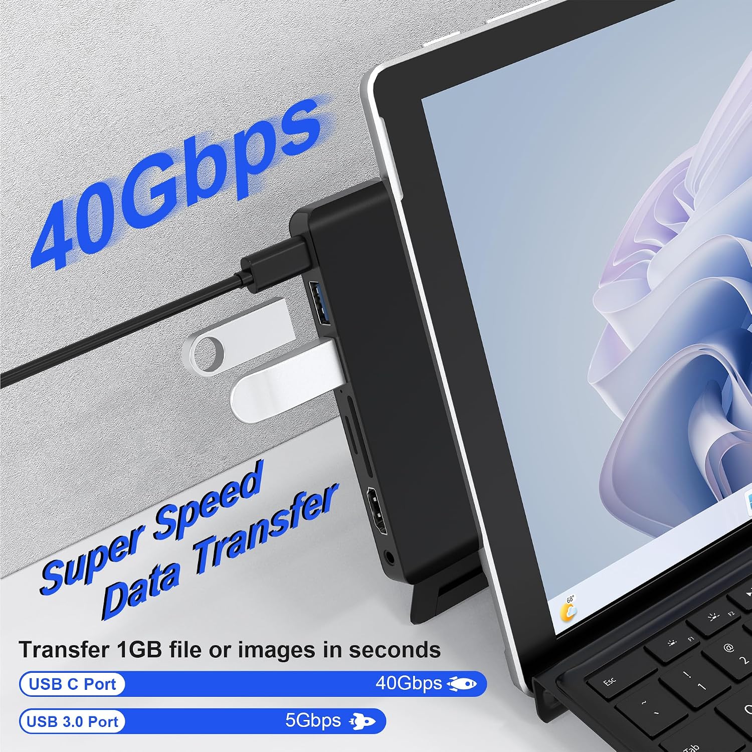 Surface Pro 11/10/9 Accessories Docking Station & Adapter - 7-in-1 USB-C Hub for Dual Monitor, with 4K HDMI, USB C Thunderbolt 4 (8K@30Hz/40Gbps/100W PD), 2 USB 3.0, SD/TF Card Reader & 3.5mm Audio