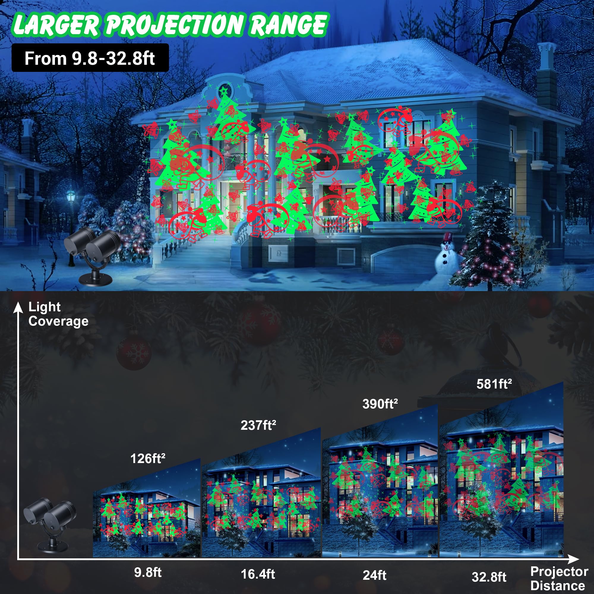 Christmas Projector Lights - Dynamic Holiday Display -3 Christmas Projector Lights - Dynamic Holiday Display -3
