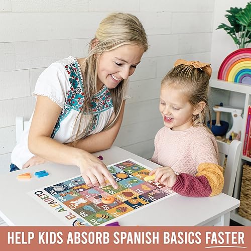 Miniatura 7 de Hadley Designs Decoraciones de aula en español, 12 pósteres en español para aula primaria, Abecedario para niños en español, carteles educativos