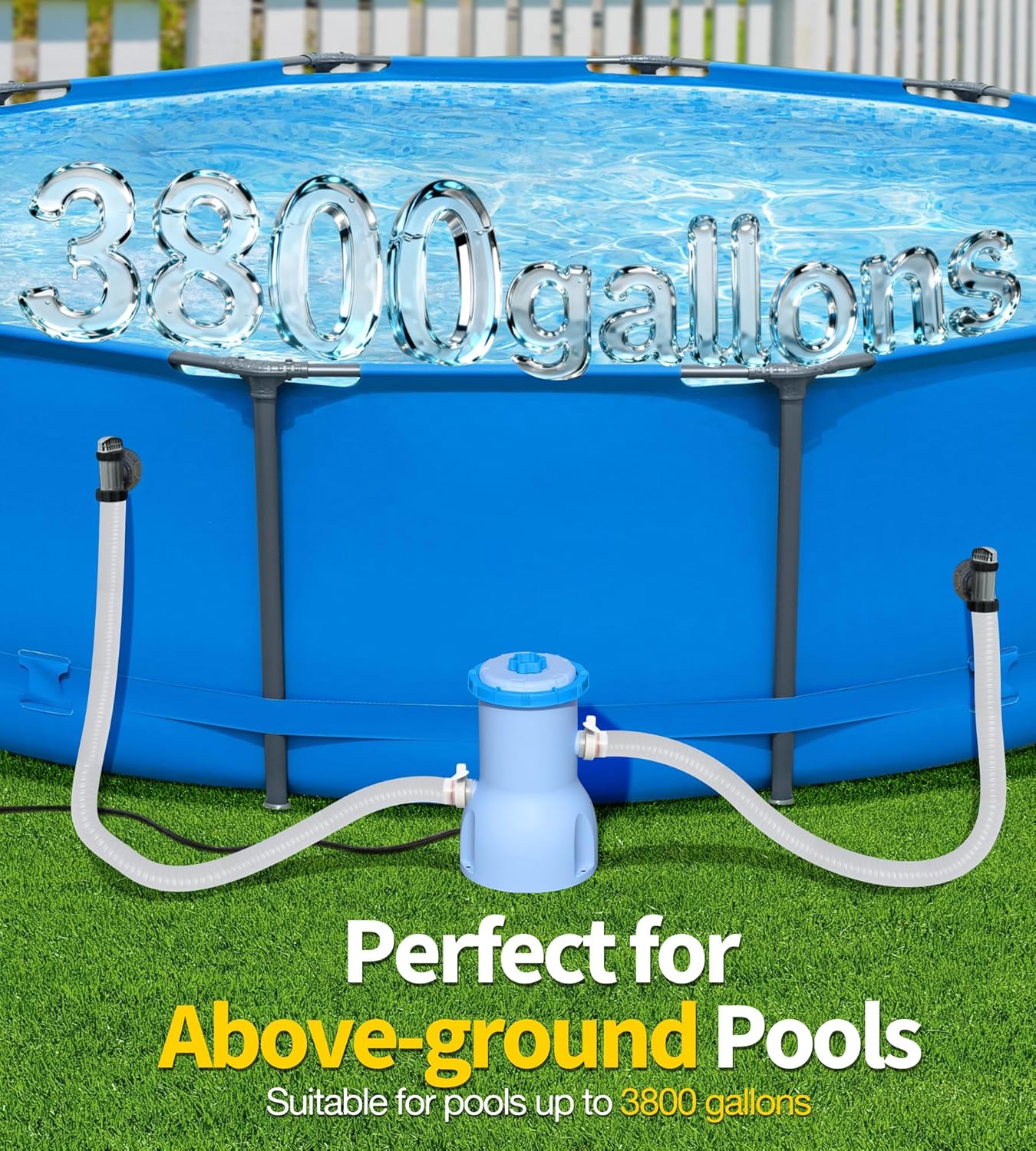 LuxBlue 2026 Improved 530 GPH Small Pool Filter Pump | ETL Certified Cartridge Filter Pump for Above Ground Pools | Water Circulation System- Quickly Remove Debris, Enhance Crystal-clear Pool Water