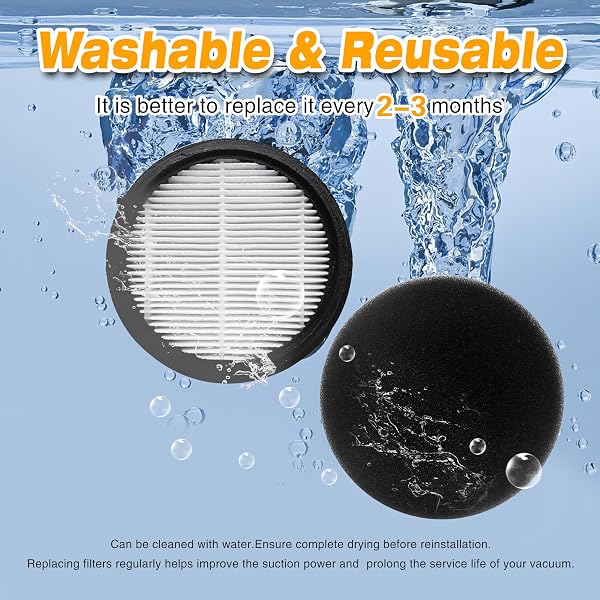 Washable & Reusable Vacuum Cleaner Filter 4-Pack - Compatible with SMOTURE VAC01/VAC02/VC70 & ozeeco EC01 Cordless Vacuums - 5