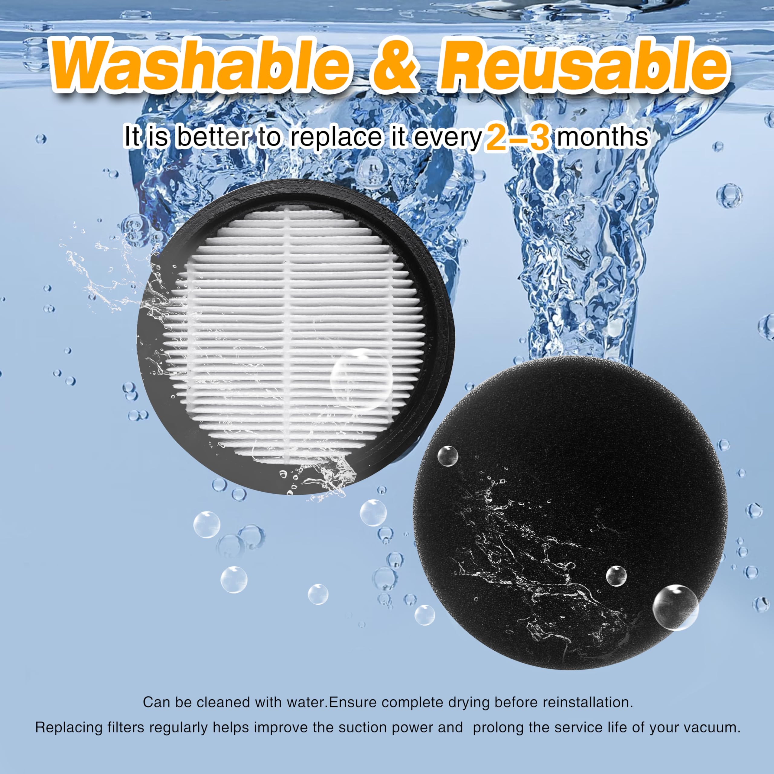 Washable & Reusable Vacuum Cleaner Filter 4-Pack - Compatible with SMOTURE VAC01/VAC02/VC70 & ozeeco EC01 Cordless Vacuums — view 5