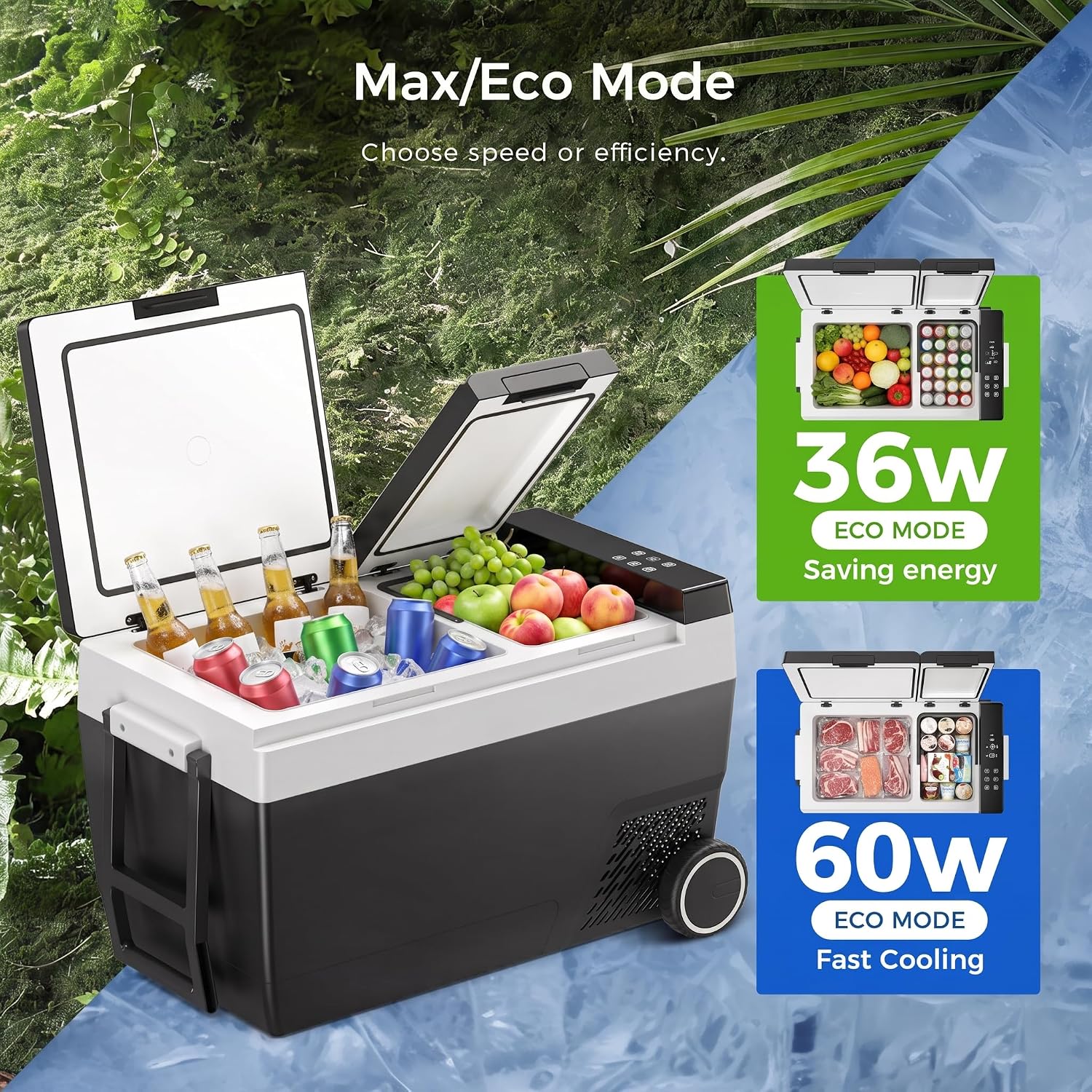Feelfunn portable refrigerator showing Max mode for fast cooling (60W) and Eco mode for energy saving (36W).