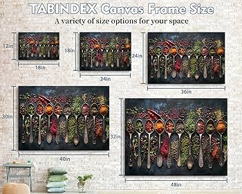 Aromatic Spices Wall Art　ビンテージ　アート Aromatic Spices Wall Art ビンテージ アート Spices Wall Art