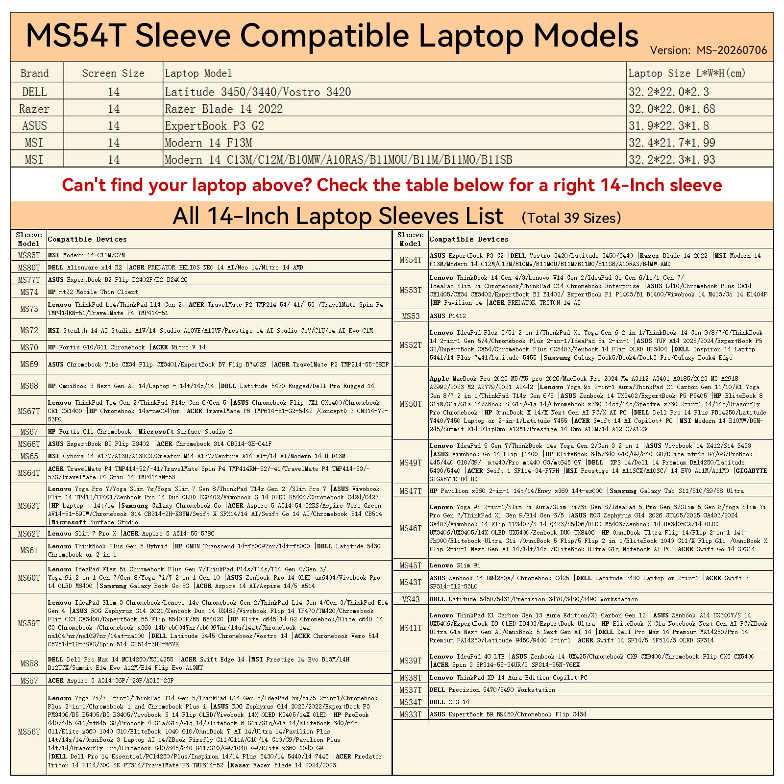 Smatree MS54T Twarda osłona 14 cali Etui na laptopa pasujące do DELL Latitude 3450/3440/Vostro 3420, dla MSI Modern 14, dla Razer Blade 14 2022