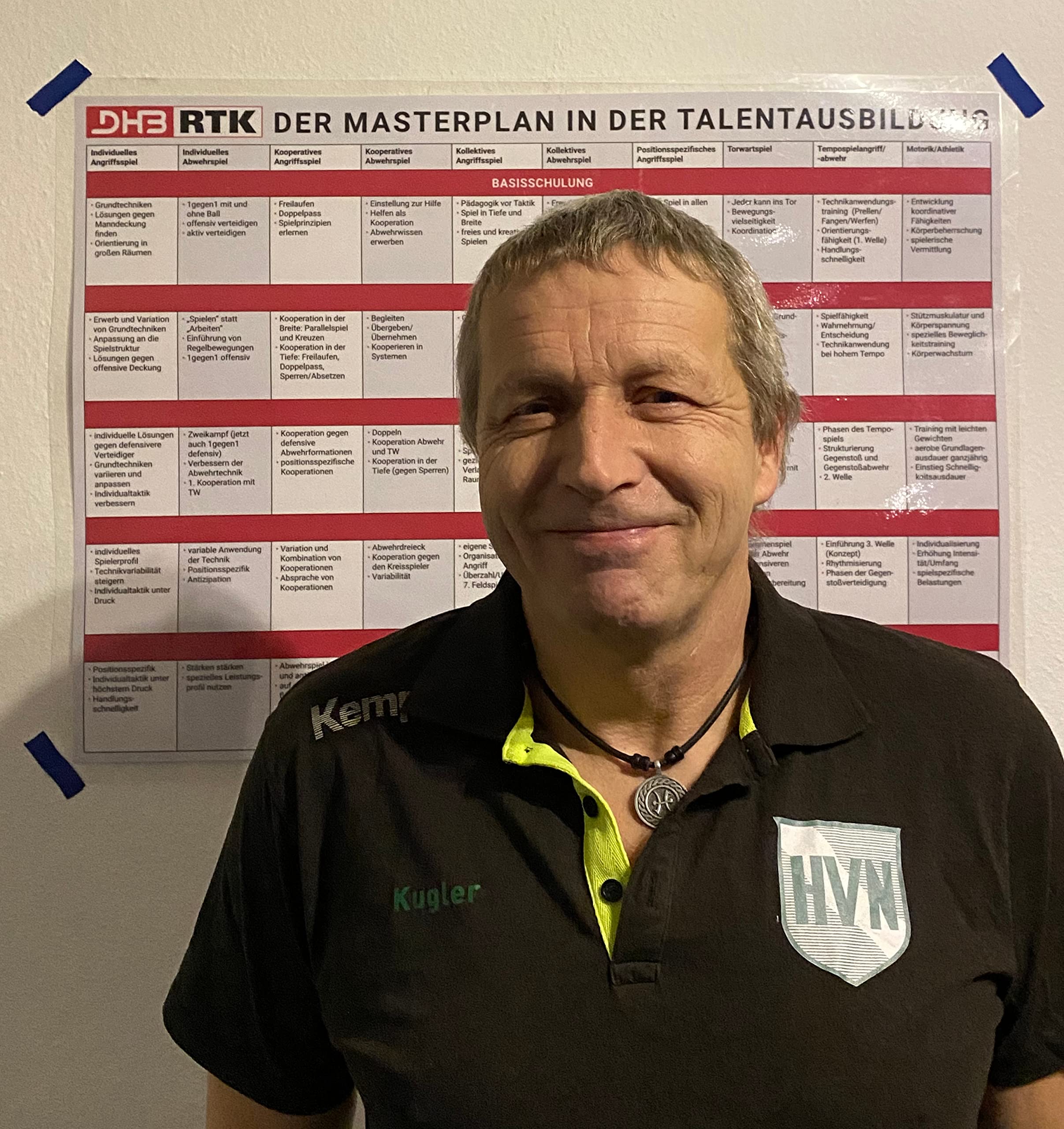Eine strukturierte Einführung der 3:3-Abwehr in acht Trainingseinheiten