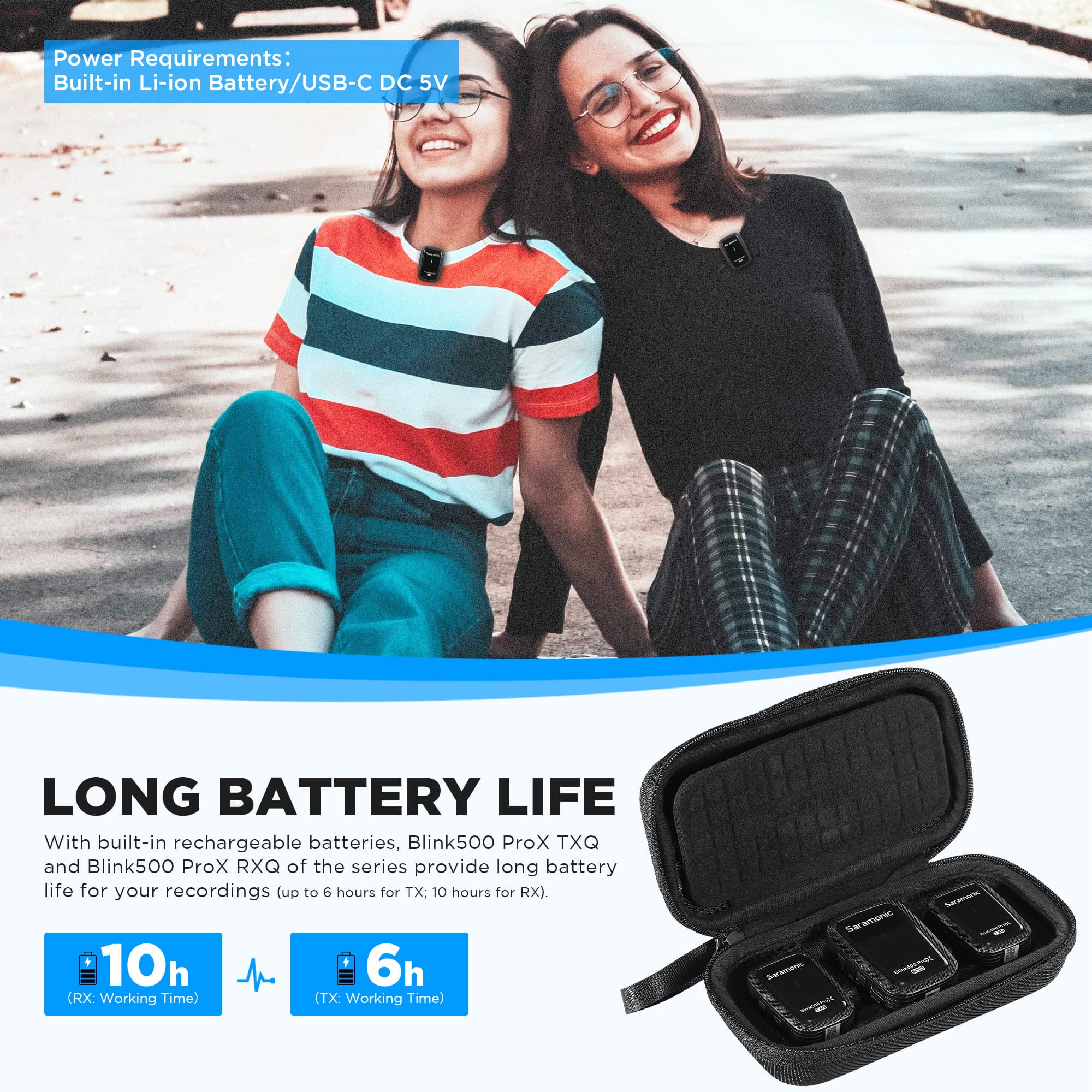 Saramonic Blink500 Prox Q20 Micrófono inalámbrico de Solapa, batería de 10 Horas, micrófono inalámbrico Recargable para cámara, PC, iPhone, Andriod, Grabar entrevistas, Vlog