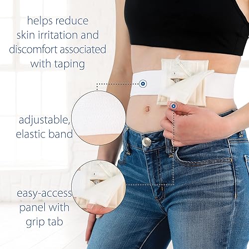 Vista 2 de Core Products NelMed - Soporte para tubo G