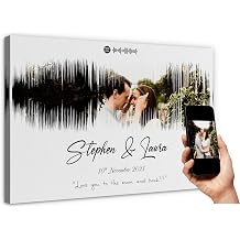 SANTANNA Personalized Music Lyrics Song Prints Wall Art Decoration The Wave of Love