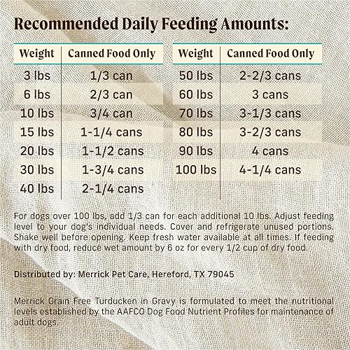 Miniatura 10 de Merrick - Turducken - Comida húmeda para perros, sin granos, 12.7 onzas (paquete de 12 unidades) (favoritos de adultos)