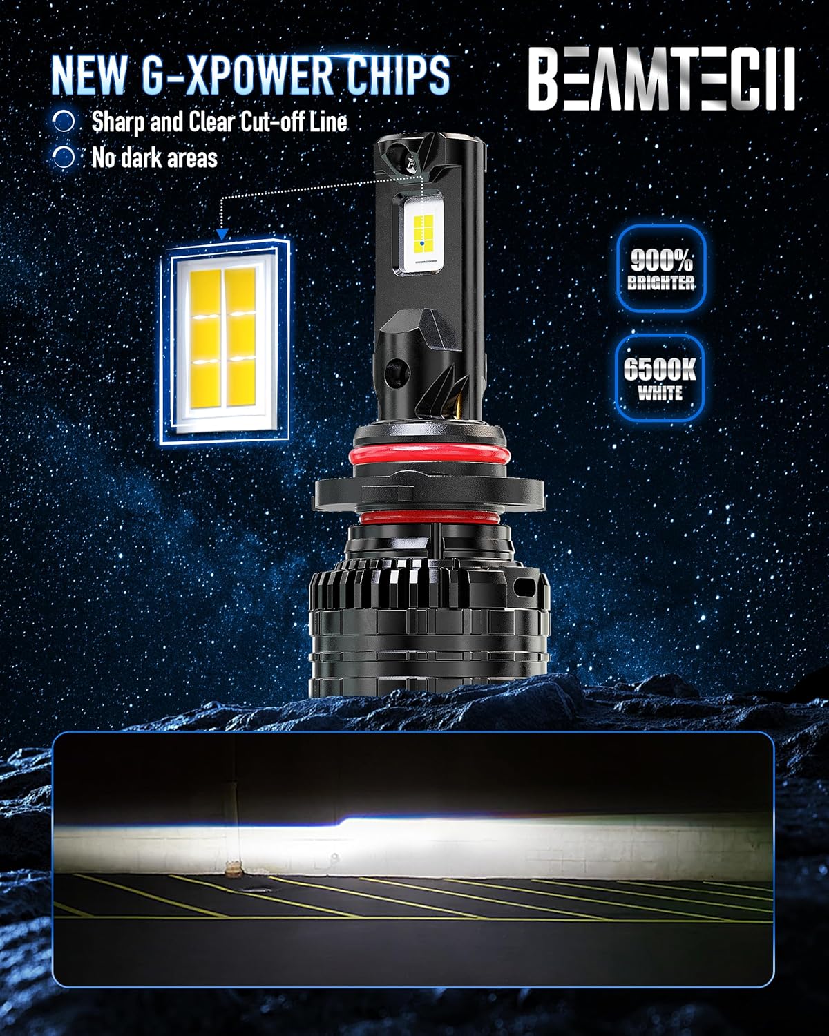 BEAMTECH 9005 Bulbs, 900% Brighter Canbus Ready 6500K White HB3 Light or Fog Light, 2 Bulbs.