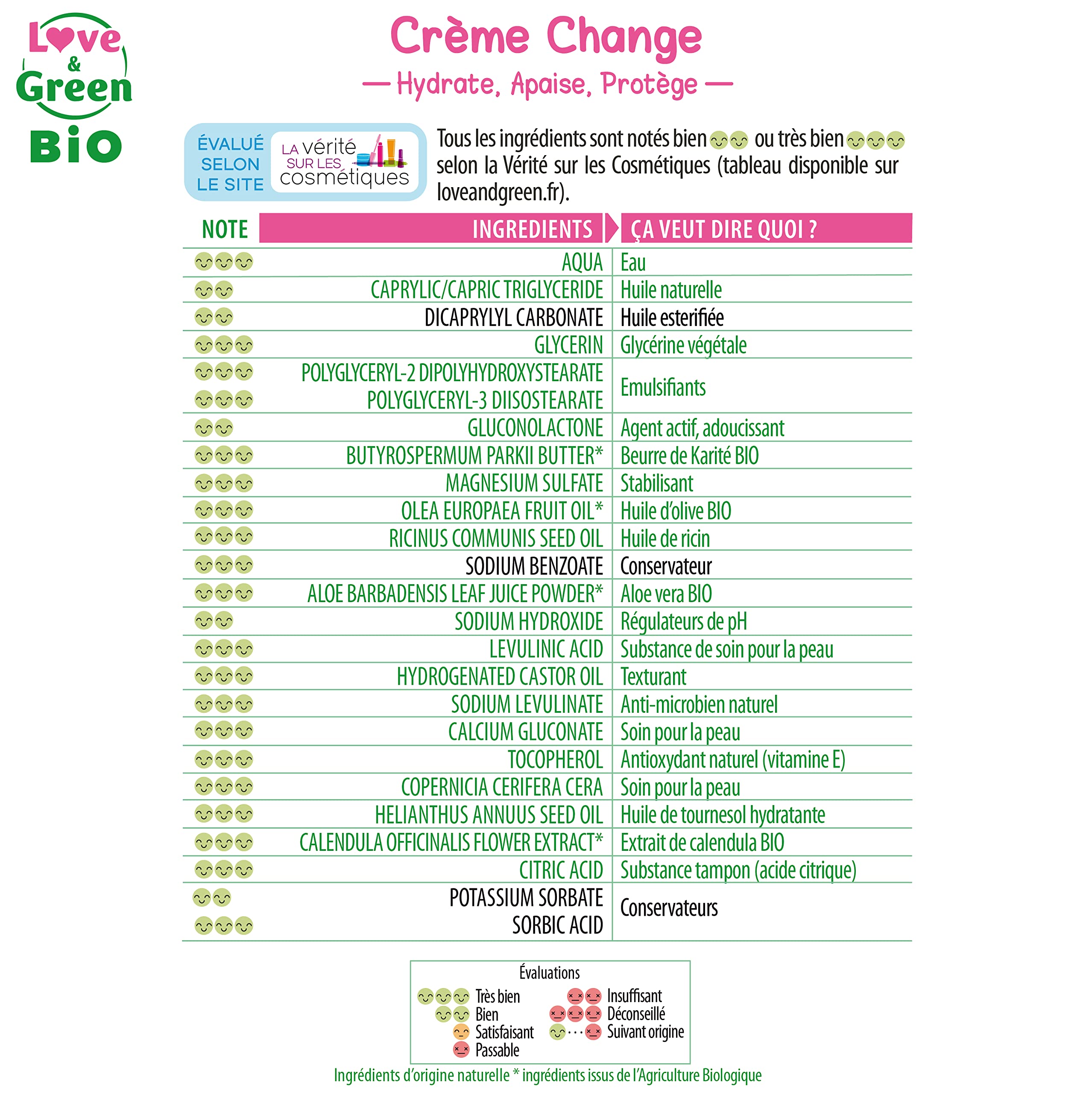 Love & Green - Crème change 100ml - Fabriqué en France