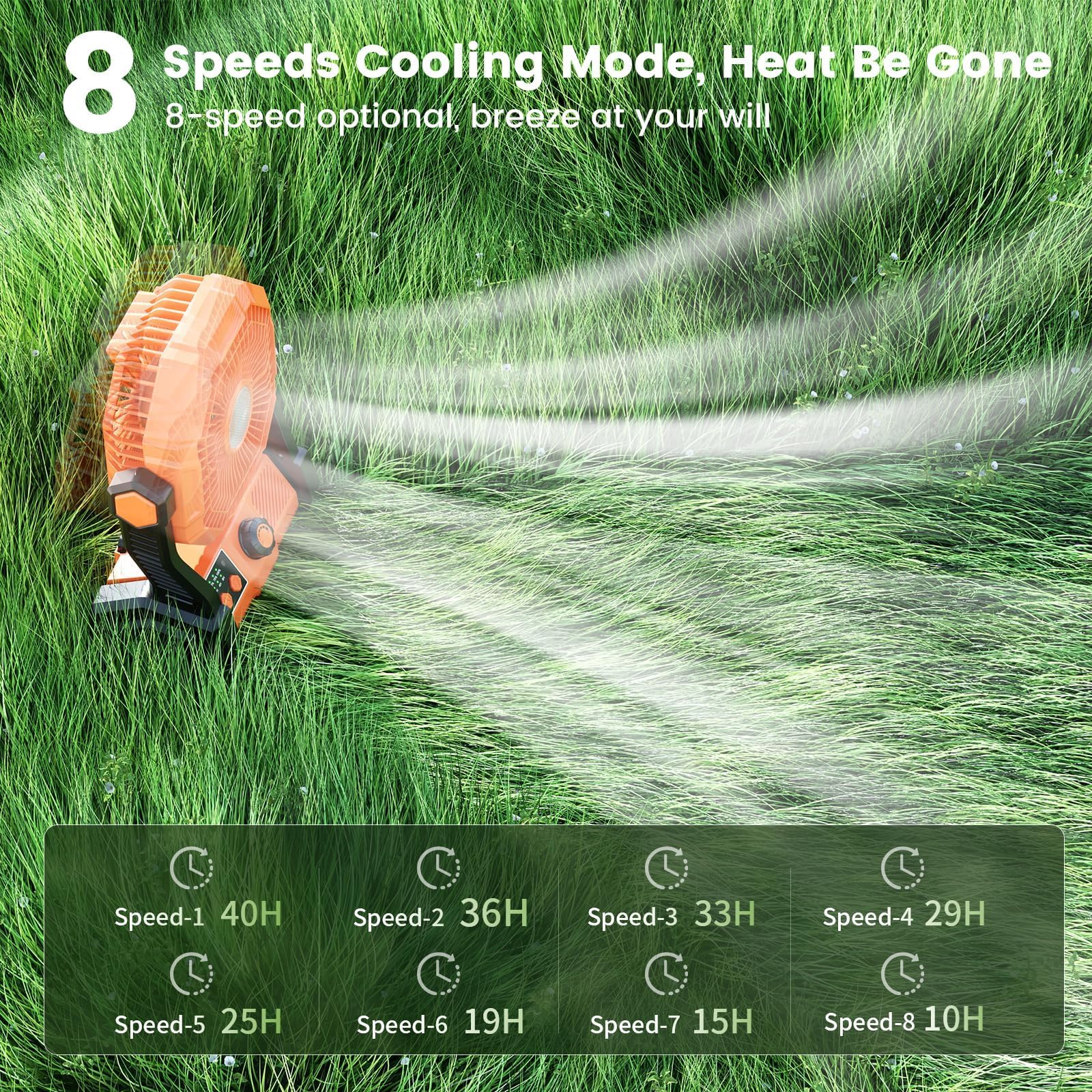 coldSky Rechargeable Portable Fan for Home with LED Light & Remote Control, Battery Table Fan Big Size with 8 High Speeds Wind, Kitchen Fans for Cooking 1