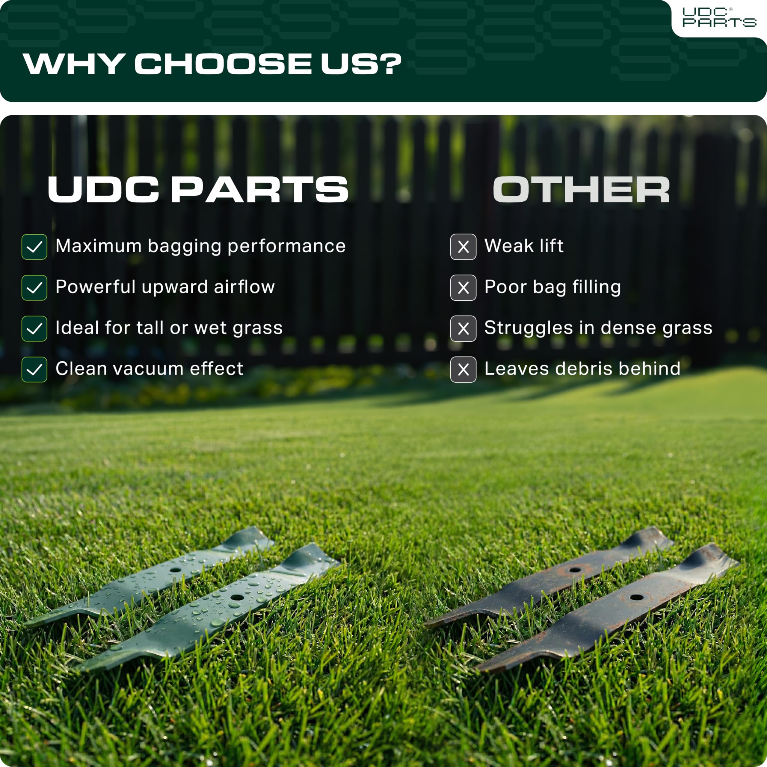 UDC Parts 532138971 Cuchillas de cortacésped de 42 pulgadas para Craftsman LT2000 YT3000 138971 Husqvarna YTH22V42 YTH18542 YTA18542 Poulan 532127843 138498 5321388 498 1. 27843 138971X431 134149