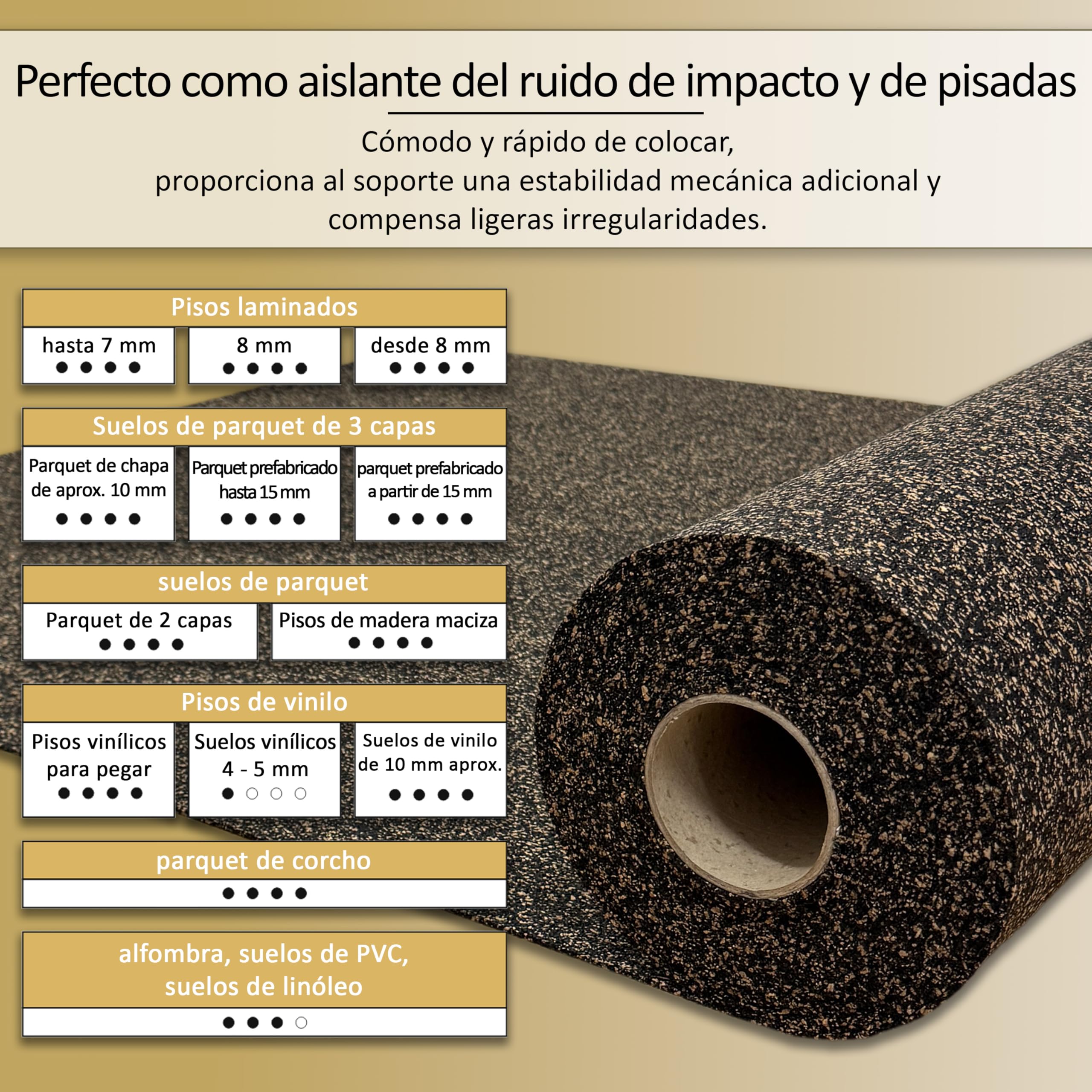 Capa base de corcho de caucho TRECOR® [5 m²], extremadamente resistente, aislamiento acústico como base laminada/base de parquet/base de vinilo, aislamiento acústico superior (Espesor 2 mm, 1 m²)