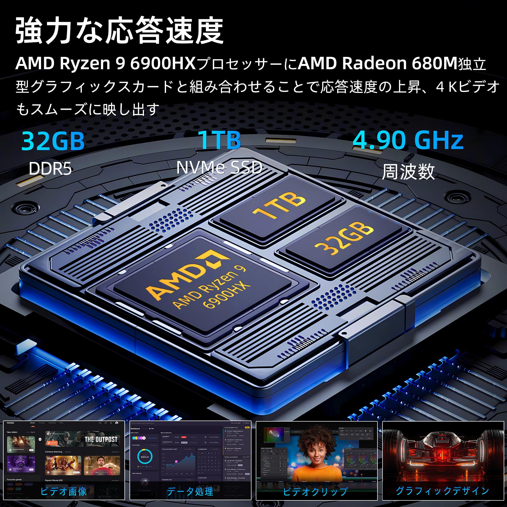 Amazon.co.jp: ミニPC AMD Ryzen 9 6900HX/Radeon 680M グラフィック