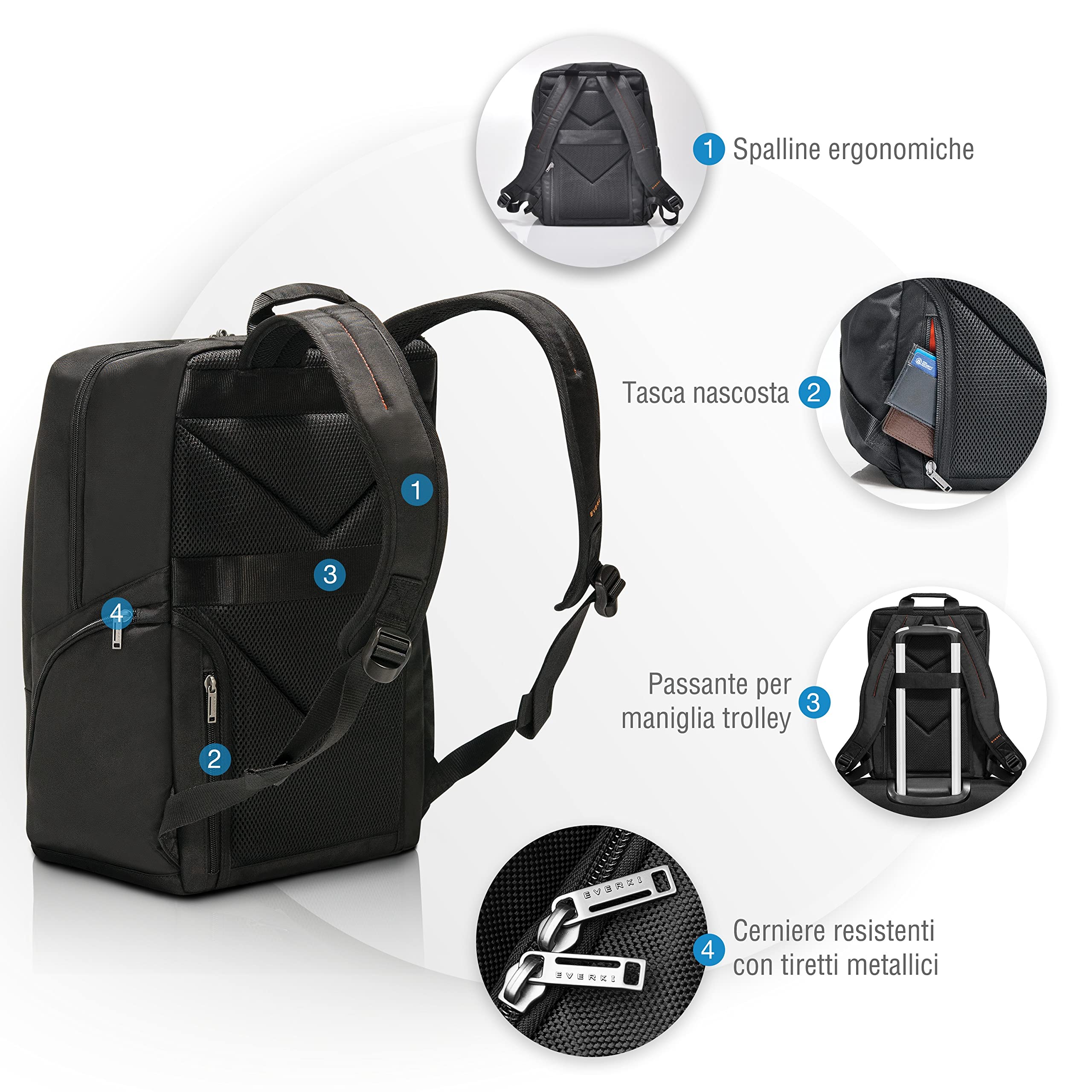 Everki Advance - Zaino per notebook fino a 15.6" con spallacci imbottiti/Scomparto segreto/Trolley/Imbottitura dorsale ergonomica/Cerniere Autorigeneranti / 27 l (EKP107)