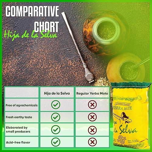 Miniatura 8 de THE ARG Hija de la Selva Té orgánico de yerba mate de hojas sueltas de yerba mate orgánica yerbamato de hojas sueltas 1764oz