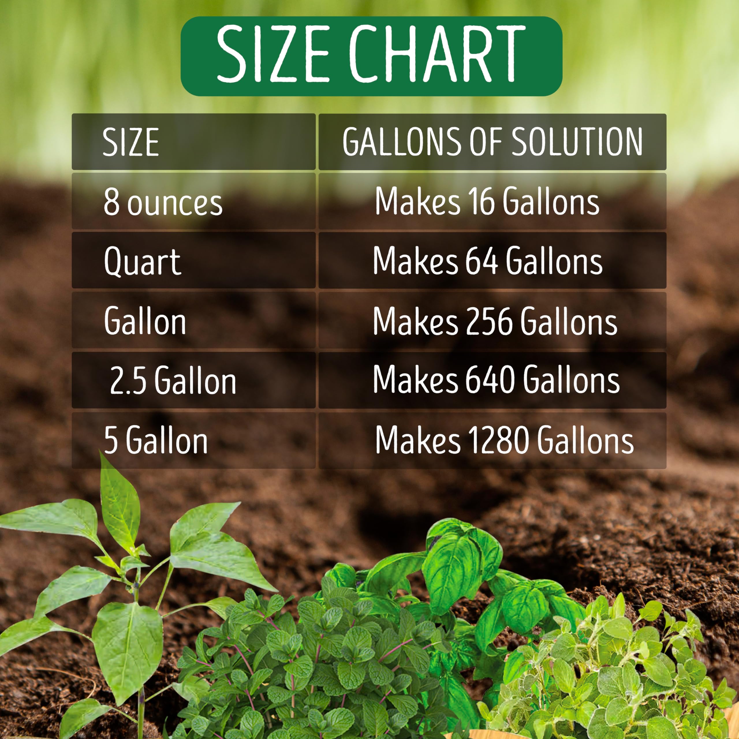 Amazon.com : Grow 3-1-2 Organic Liquid Fertilizer