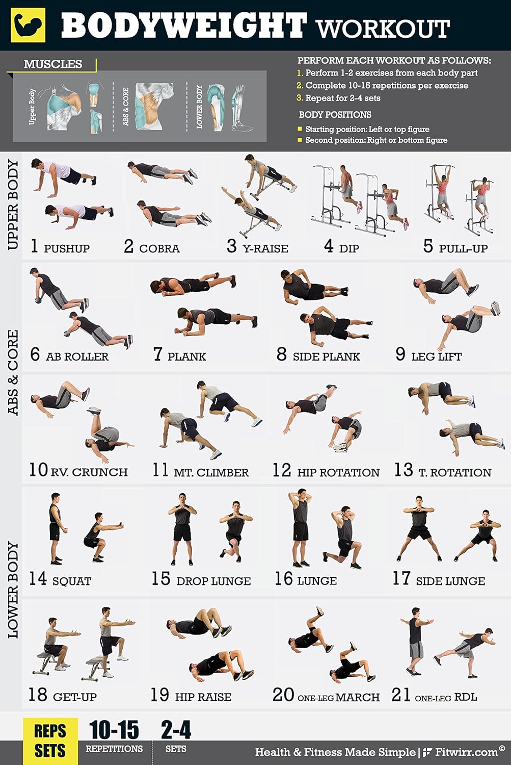 Body weight strength workout