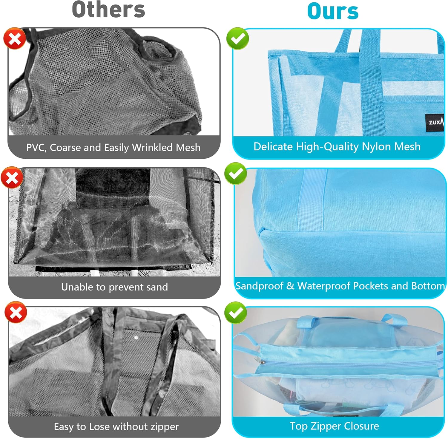 ZUXNZUX Mesh Beach Bag - Large Waterproof Beach Tote Bag with Zipper, Oversized Foldable Lightweight Family Swim Bag Vacation - Image 3