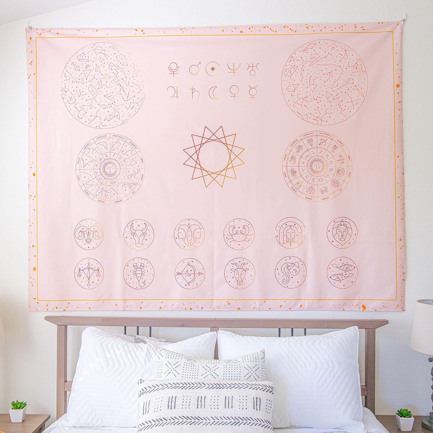 Firefly Ideas Co Zodiac Sign Tapestry Zodiac Tapestry For