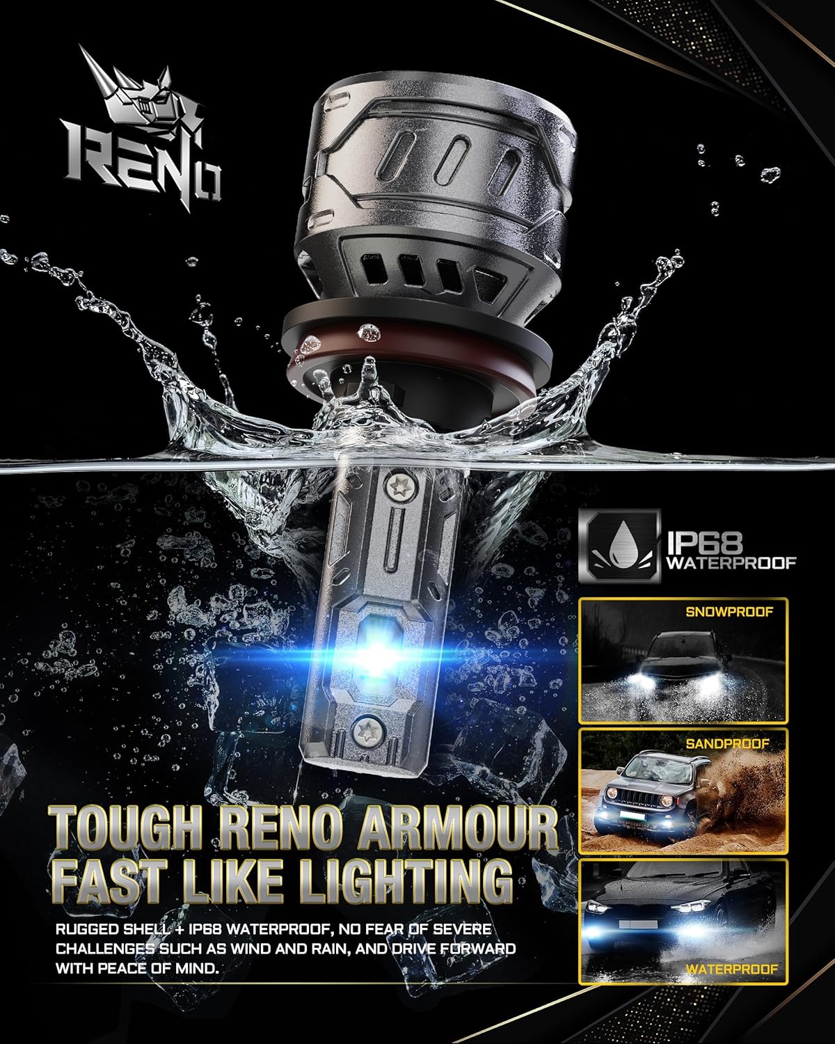 RENO H11 Bulb, H9/H8/H16/H11 Fog Bulb with Cool Fan 6500K White 16000LM Off-Road Use Plug-N-Play, Pack of 2