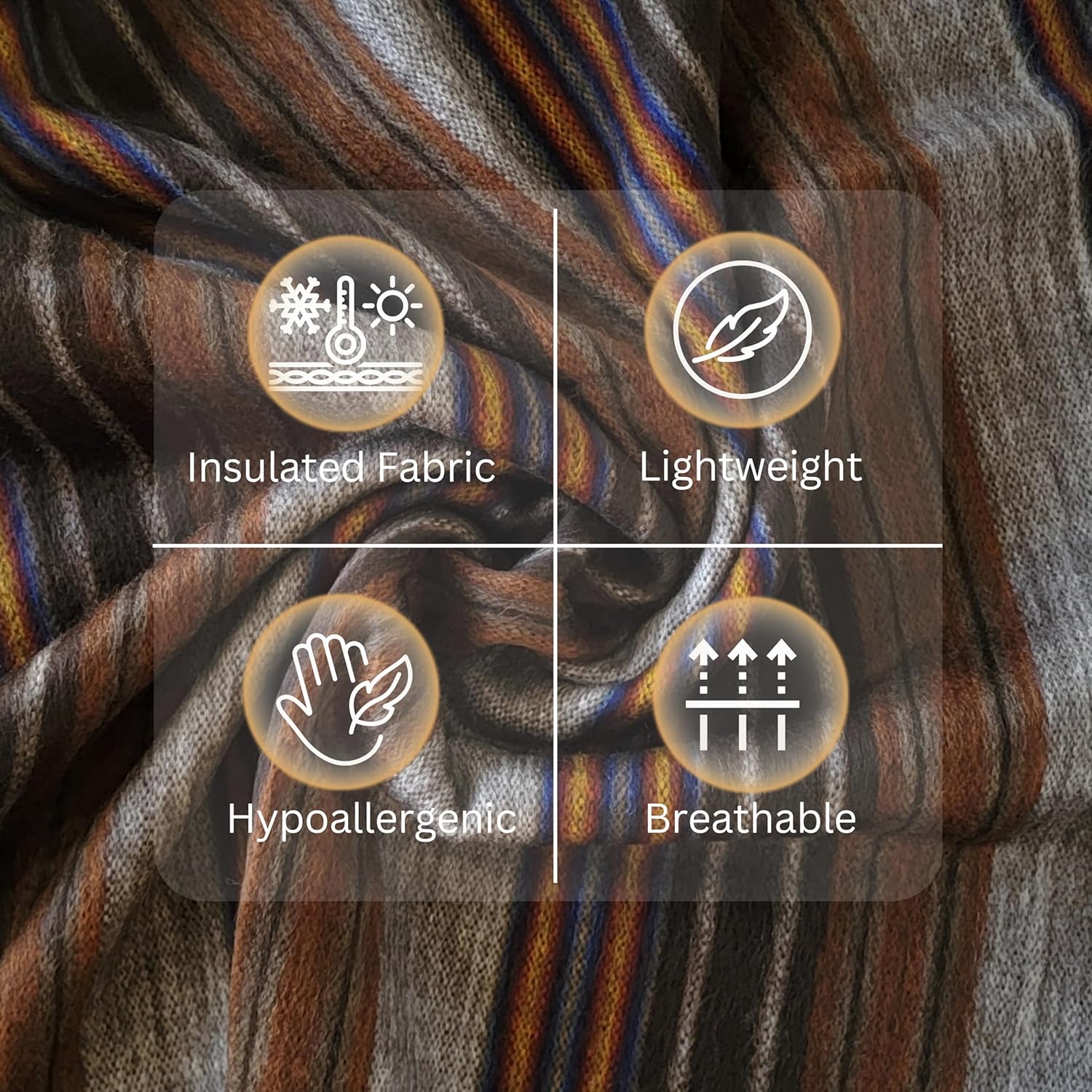 Alpaca Wool Throw Blanket | Warm, Ultra-Soft, 85" x 65" | Breathable, Non-Itchy Blanket-Throw | Hypoallergenic and Beautiful Fabric (Dark Brown)