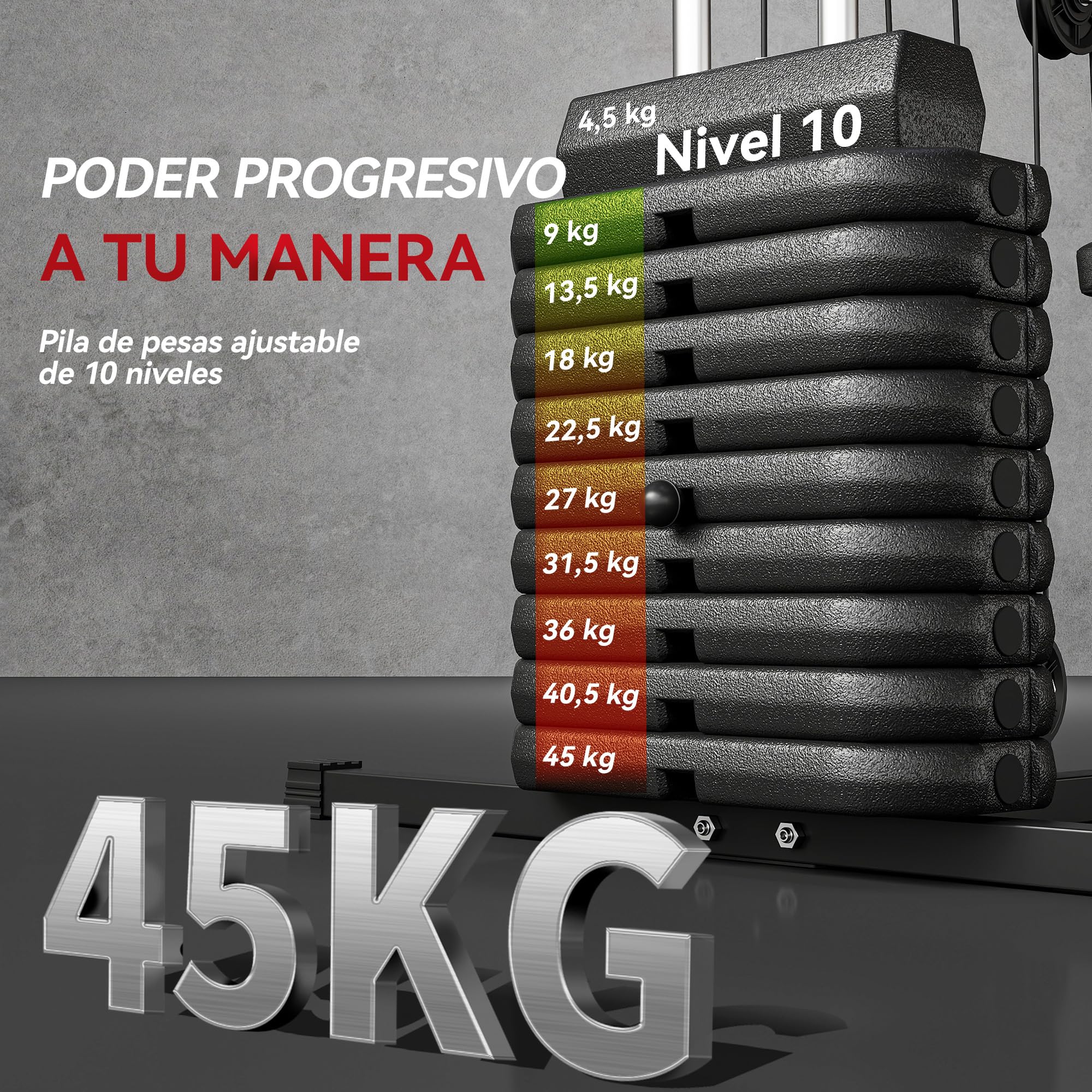 HOMCOM Multiestación Máquina de Musculación con Estribo para Piernas Placas de Peso de 45 kg Carga MAX. 110 kg para Entrenamiento Fitness en Hogar Gimnasio 135x103x200 cm Negro