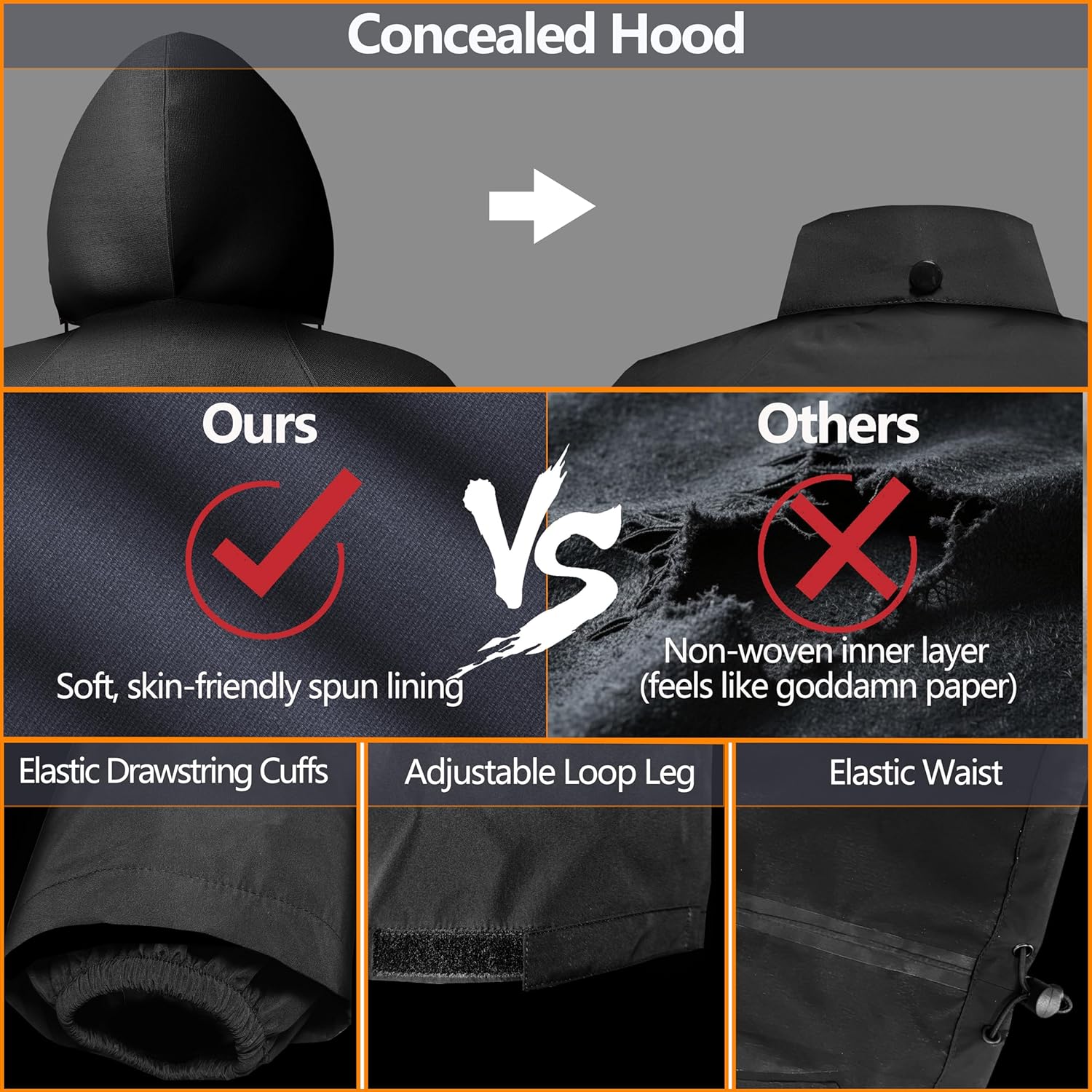 Rain Suit, Waterproof, 3000g/(㎡・24h) Breathability, Lightweight 2-Piece Hunting Rainwear for Men and Women M-XXL - Image 5