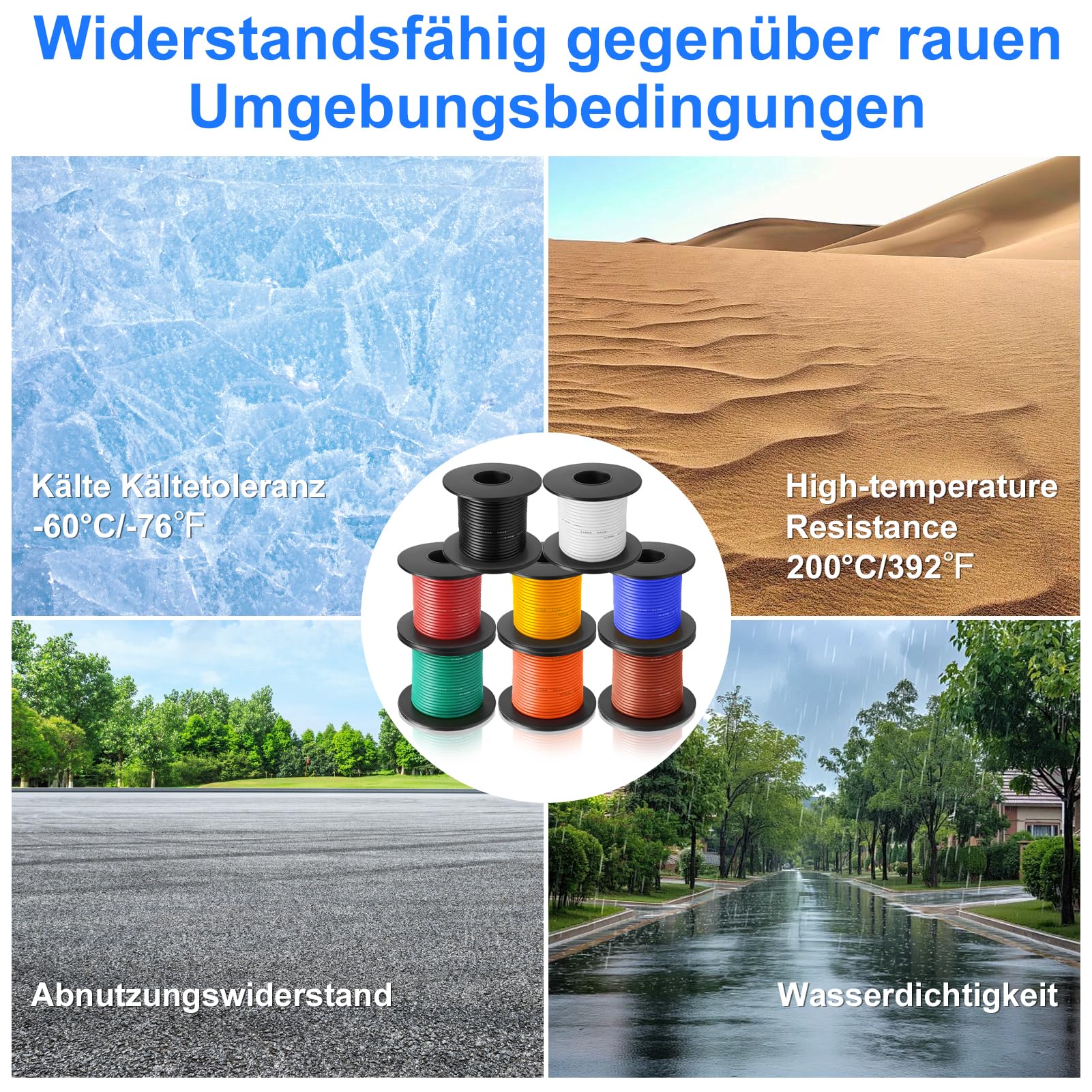 18 AWG 0,75mm² Silikon Litzenkabel Set in 8 Farben, 15 Meter pro Rolle Litzendraht Kabel, Flexibles Verzinntes Kupferkabel für KFZ, Haushalt, LED, Modellbau und DIY-Projekte