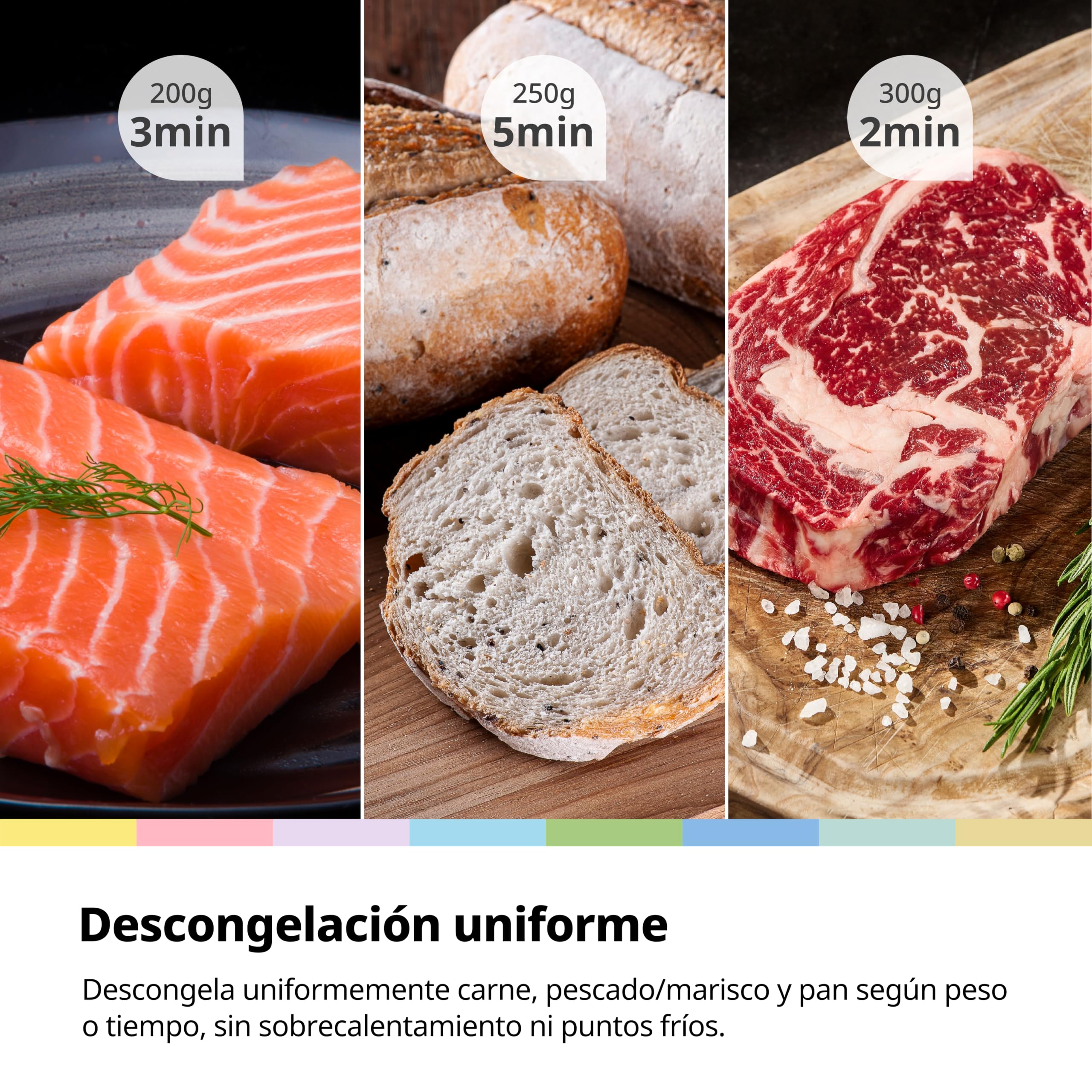 COMFEE' Microondas con Grill 20L 700W Grill 1000W | 5 niveles de potencia, temporizador 1-35 min, descongelación rápida, diseño compacto, color negro, modelo CMO-MG202NC(BK)