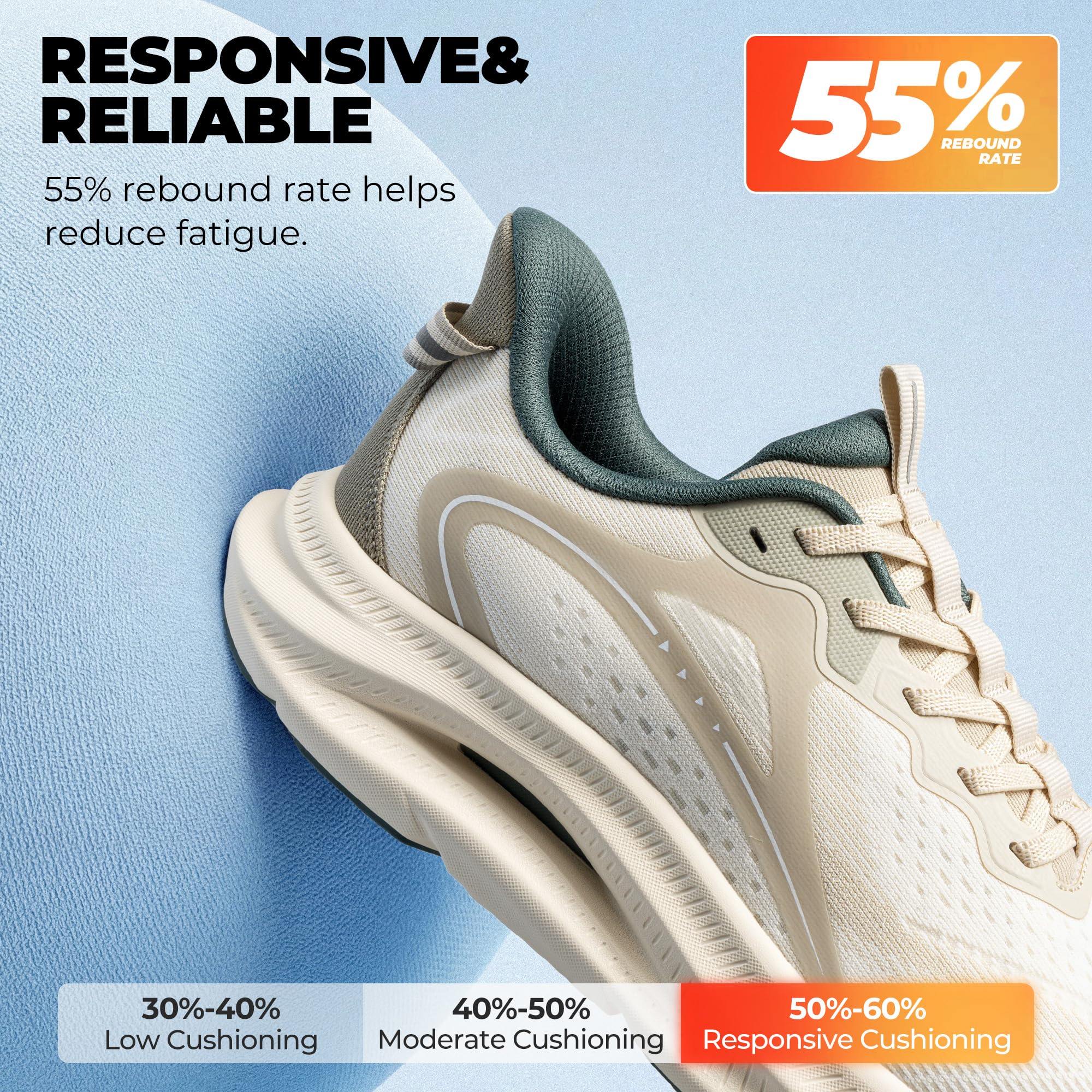 ALLSWIFIT Zapatillas de deporte para hombre, antideslizantes, transpirables, cómodas, para entrenamiento, correr, tenis, gimnasio, a la moda, Beige/ verde, 45 EU