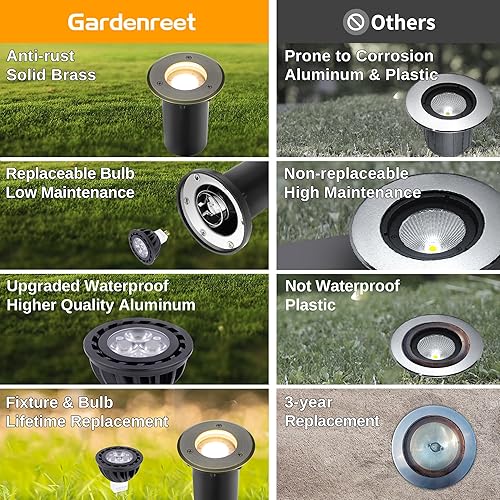 Miniatura 3 de Gardenreet Luces de pozo de paisaje al aire libre  Latón bajo voltaje resistente a la intemperie en la iluminación del suelo, accesorio direccional