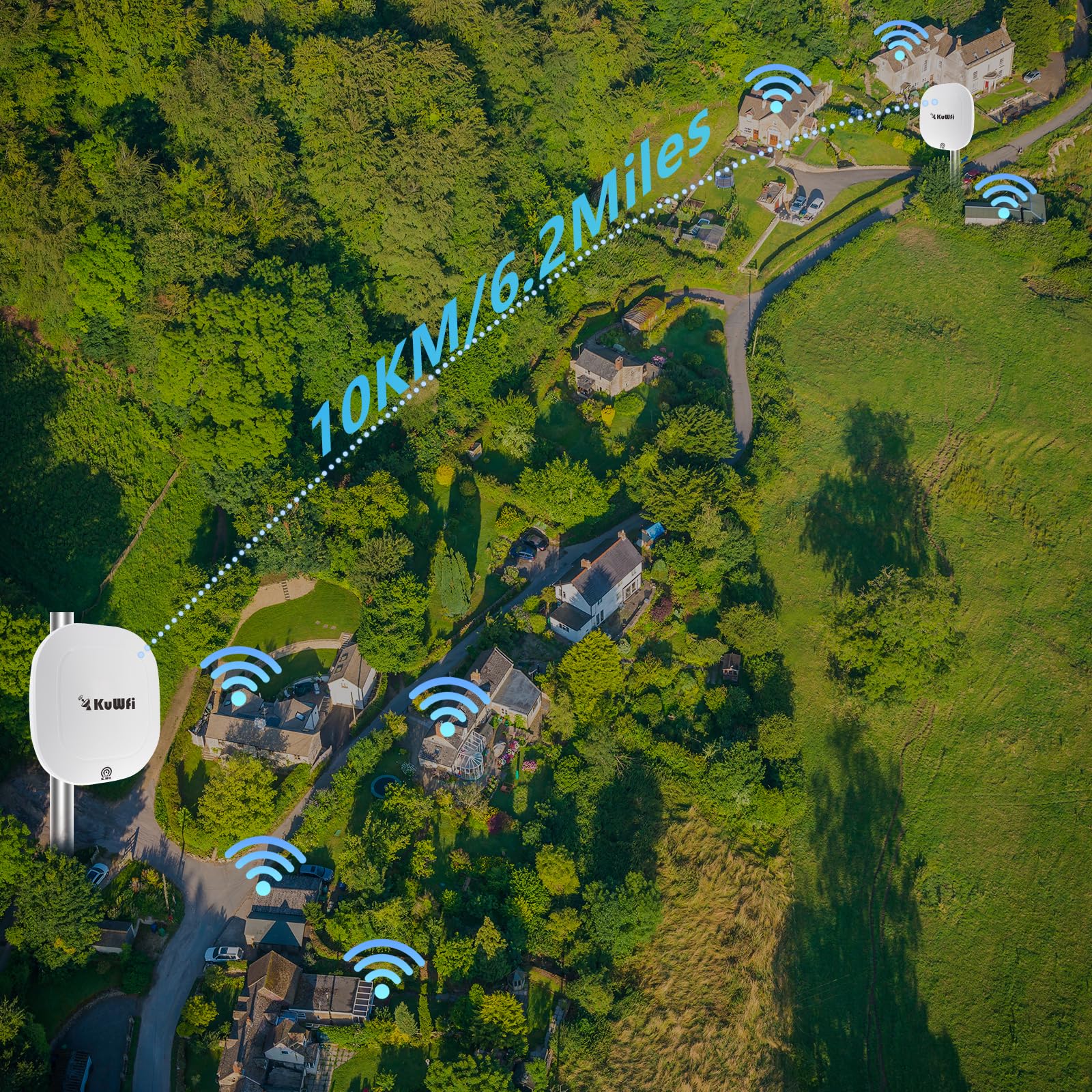 KuWFi Ponte WiFi Esterno 8 km 5,8 GHz 900 Mbps, Gigabit PoE | 2 porte RJ45 Gigabit, estensione di rete PTP/PTMP per Fattoria, Magazzino, Ascensore ed Edifici, con Gestione Cloud