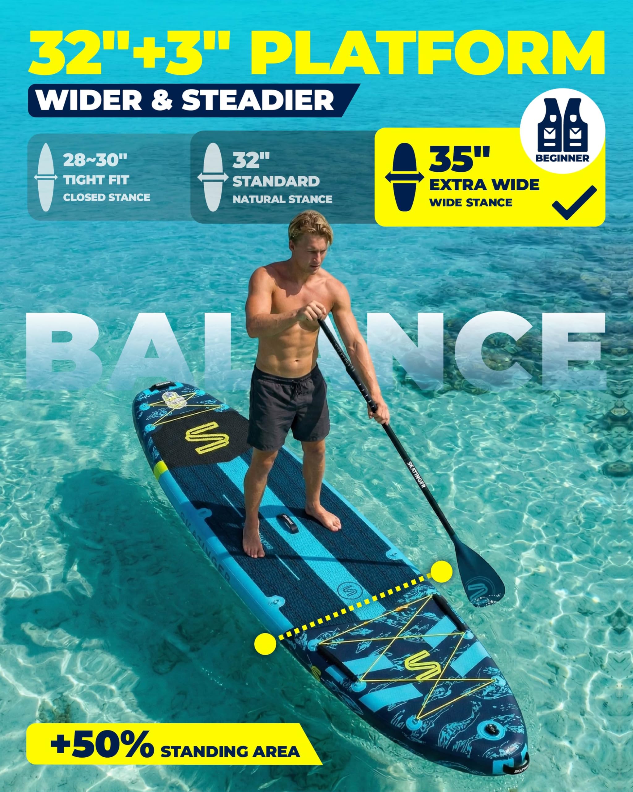 Skatinger Super szeroka nadmuchiwana deska do wiosłowania, ultra stabilna szeroka deska SUP dla 2+1 osób/rodziny/duży rozmiar z paskiem na ramię, plecak 100 l, uniwersalna deska SUP, płetwa