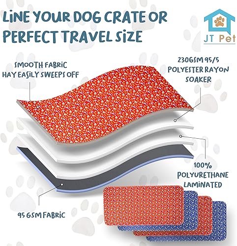 Miniatura 5 de Forro para jaula de conejillo de indias, paquete de 4 almohadillas lavables para orina para perros, ropa de cama de vellón suave para jaula y