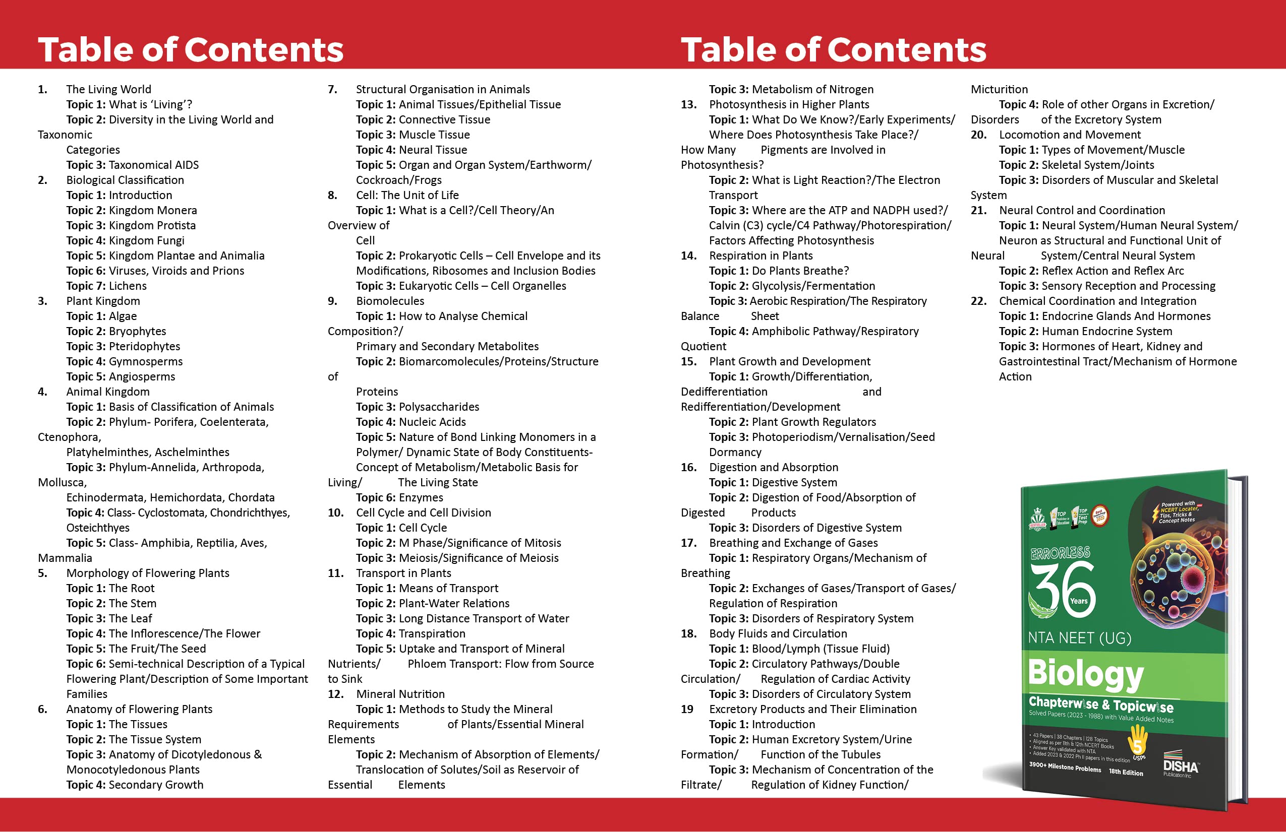 Errorless 36 Previous Years NTA NEET (UG) Physics, Chemistry & Biology Chapter-wise & Topic-wise Solved Papers with Value Added Notes (2023 - 1988) 18th Edition | PYQs Question Bank | 2