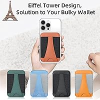 Vista 7 de HiWe Cartera Magsafe, cartera magnética Eiffel-Tower para iPhone serie 16/15/14/13/12, cartera de cuero, compatible con 6 tarjetas, delgado, bloqueo