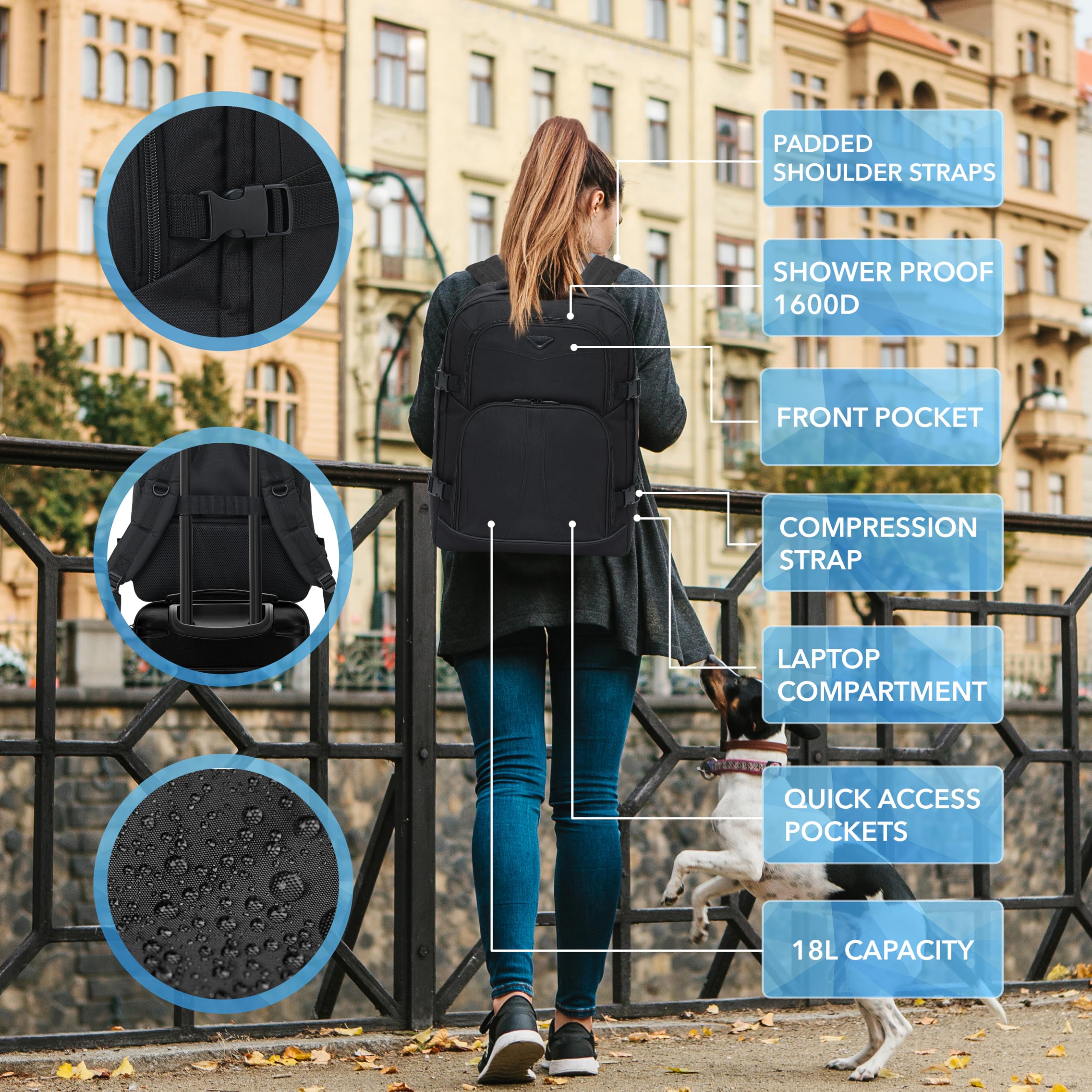 Flight Knight 40x30x20cm Ryanair Wizz Air Free Carry On Underseat Backpack Bag for Travelling USB Port Padded Comfortable Rucksack - Carry On Luggage For easyJet, Ryanair. BA, Jet2 & Many More!