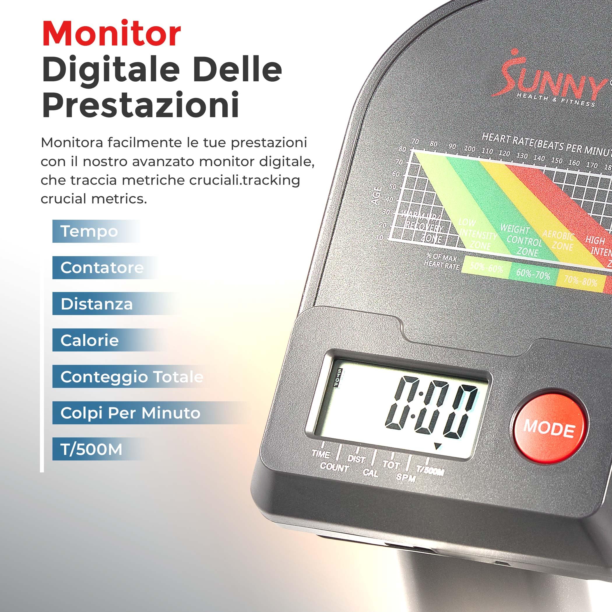 Sunny Health & Fitness Vogatore Compatto a Movimento Completo con Resistenza Regolabile, Rower per Allenamento a Basso Impatto e a Corpo Intero con Binario Lungo, Compatibile con l’App SunnyFit