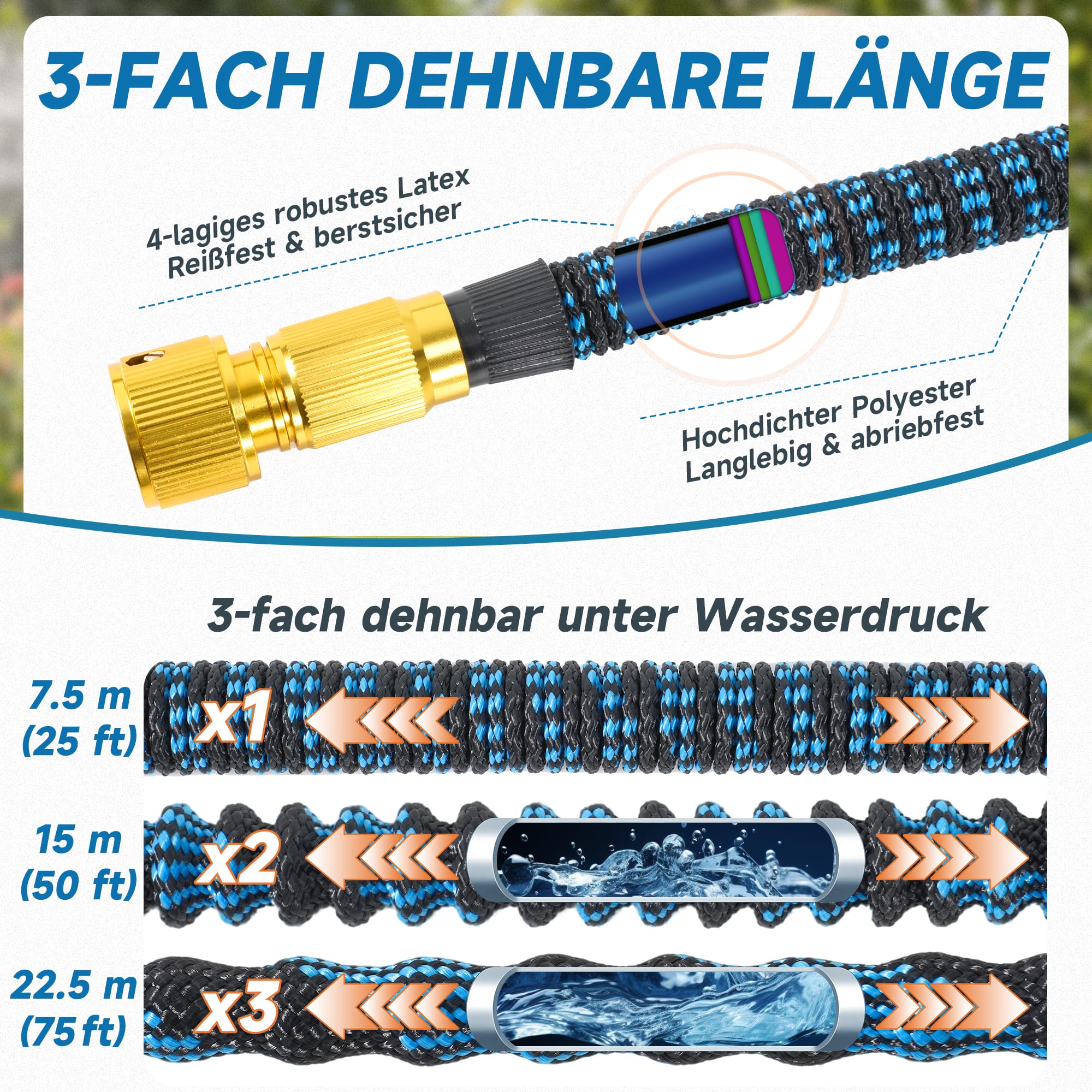 Flexibler Gartenschlauch 22,5 m (75 ft) mit 10-Funktions-Gartenbrause, 3/4"- und 1/2"-Anschlüsse, dehnbarer Wasserschlauch, auslaufsicher, knickfrei, für Garten, Autowäsche und Haustierbaden