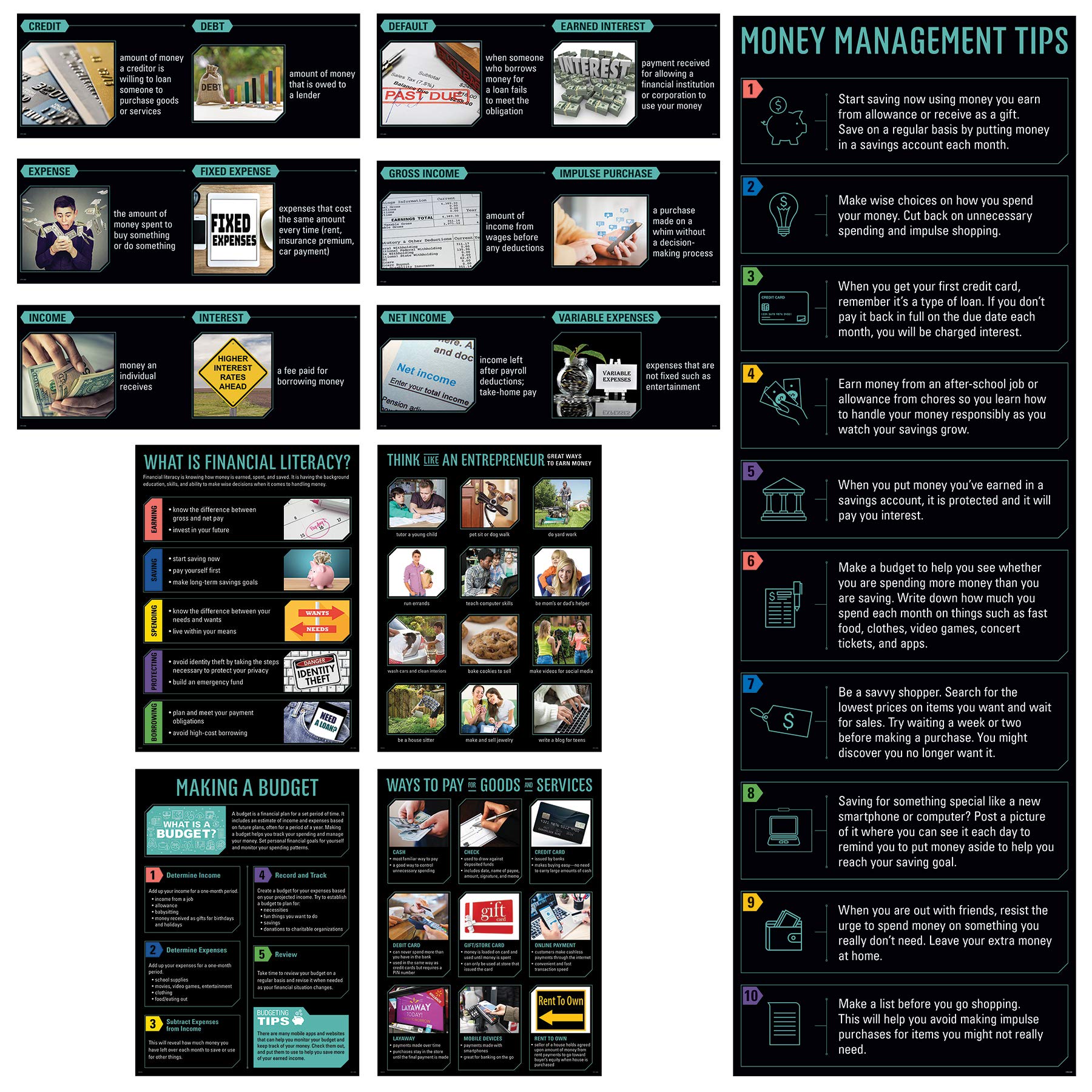 Creative Teaching Press Financial Fundamentals Essentials Pack (4 Posters, Whiteboard Topper & Giant Banner)