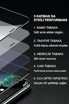 KZY Contact Fully Coated Ceramic Nano Flexible Screen Protector compatible with Samsung Galaxy S20 FE