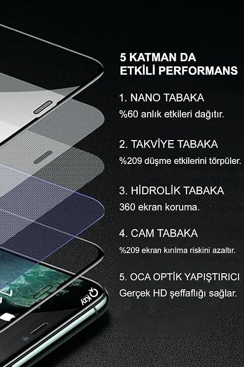 KZY Contact Fully Coated Ceramic Nano Flexible Screen Protector compatible with Samsung Galaxy S20 FE