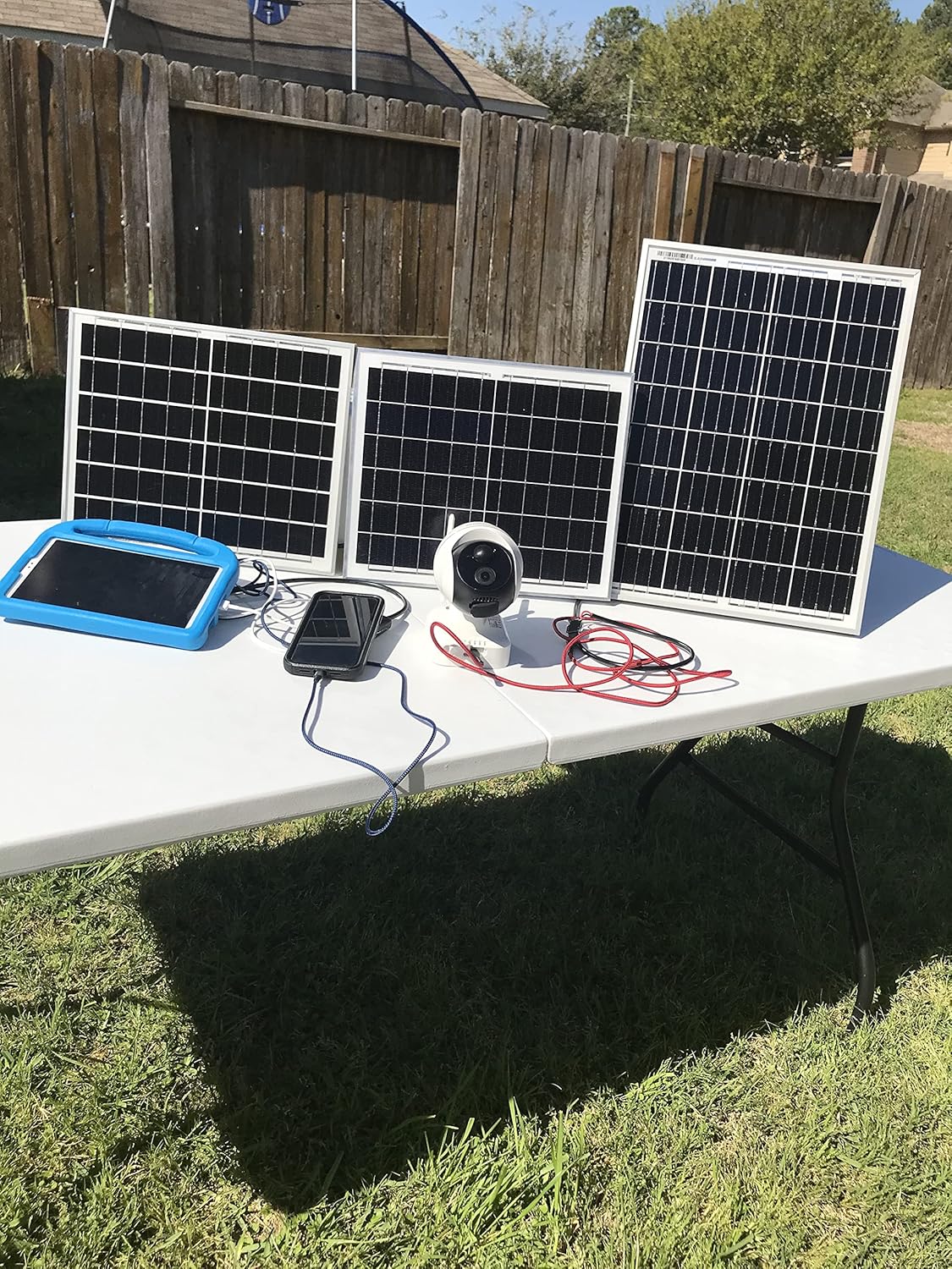 15W Solar Panel Charger for Phones, Surveillance Cameras, Camping, Road Trips