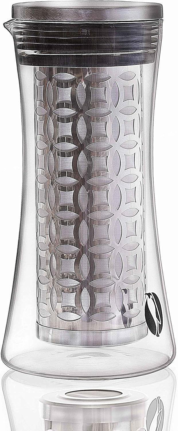 Penguin Coffee- Cold Brew Iced Coffee Maker 1.2 Liter- Customers Spoke, We Listened. Version 2.0 Now Available! Thicker, Stronger Glass Pitcher. Dual Layer Stainless Steel Filter w Microscopic Holes